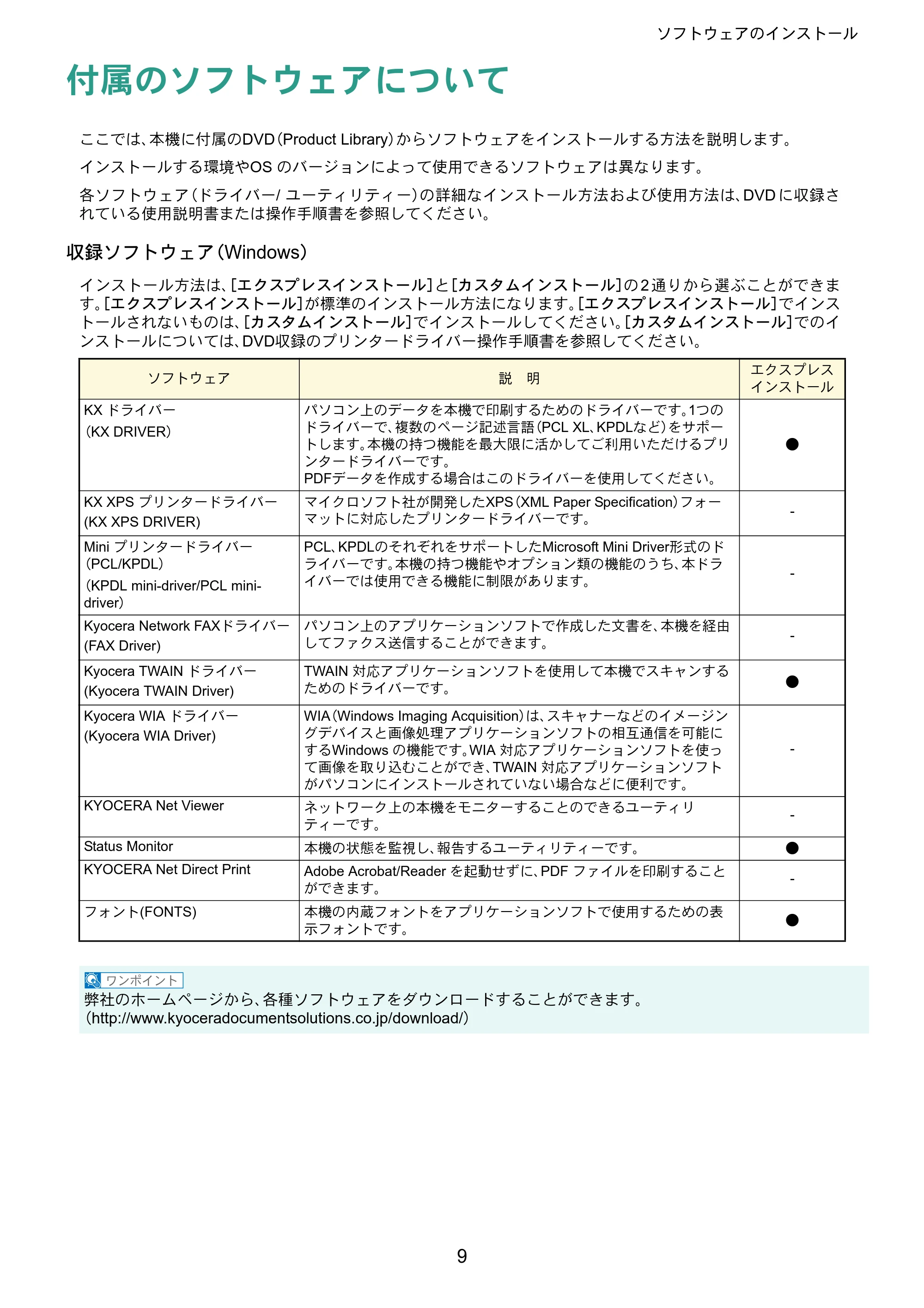 京セラ ECOSYS M2540dw ECOSYS M2540dw クイックガイド — ソフトウェアのインストール — 原本ページ — 9ページ