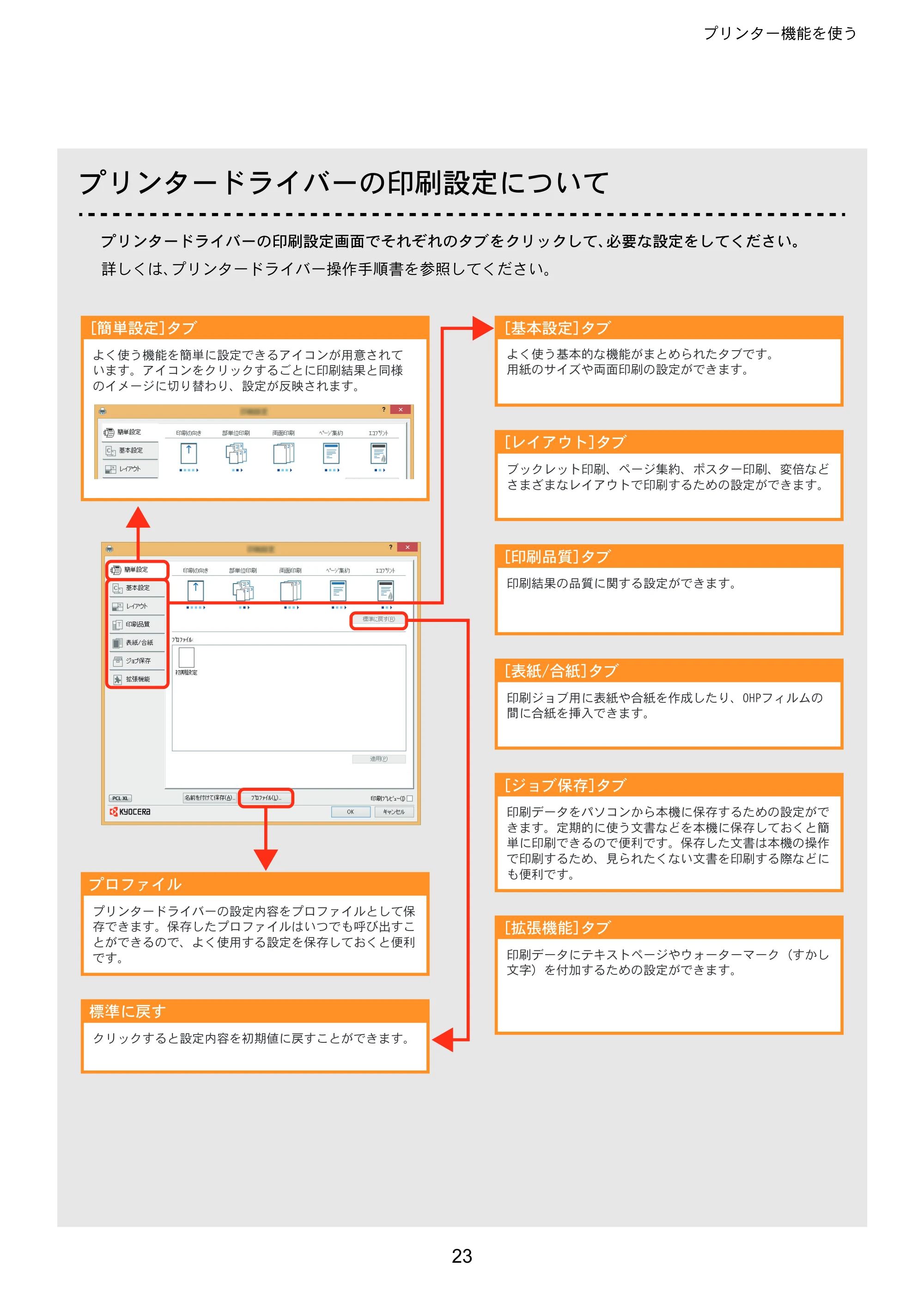京セラ ECOSYS M2540dw ECOSYS M2540dw クイックガイド — 原本ページ — 23ページ