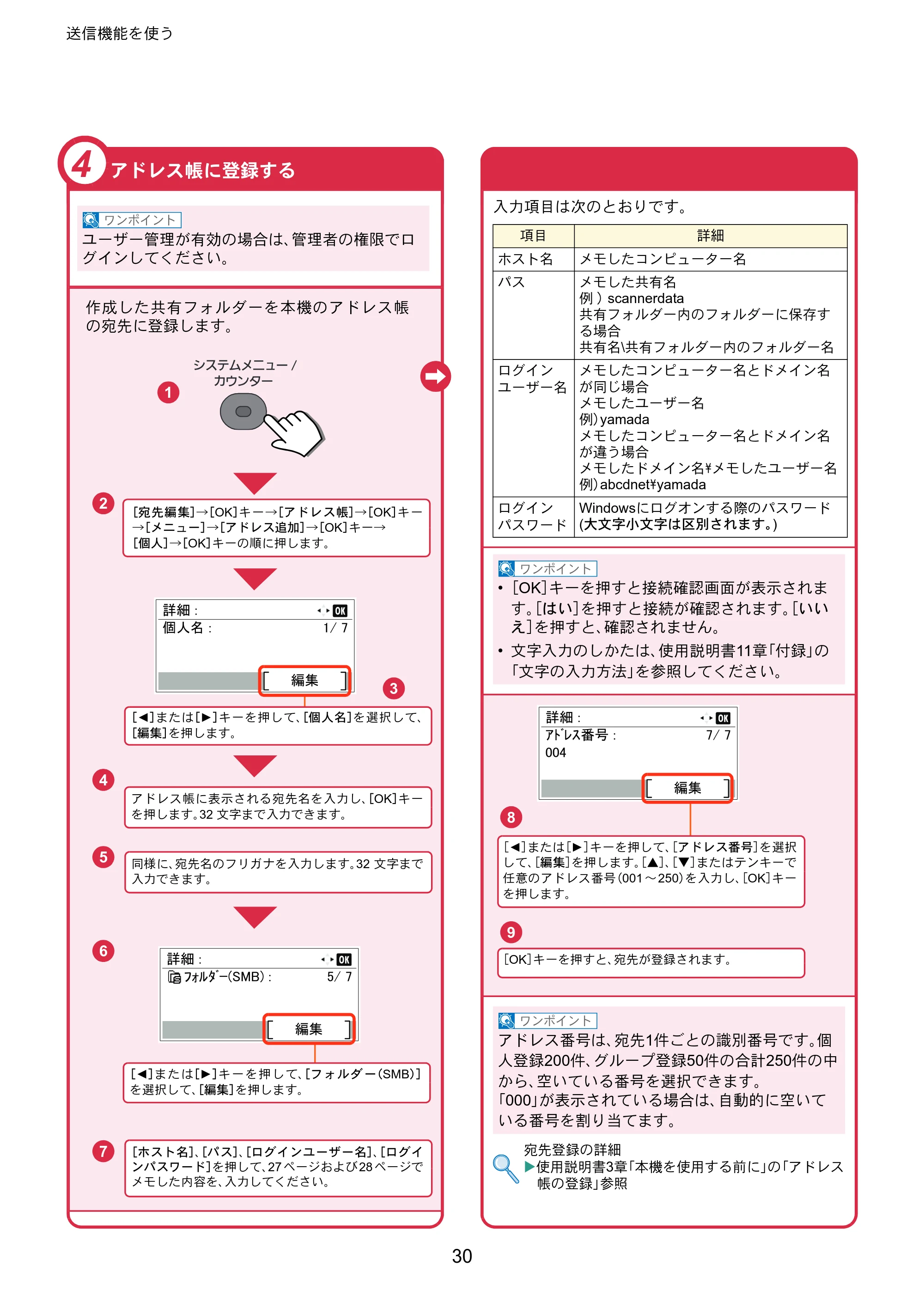 京セラ ECOSYS M2540dw ECOSYS M2540dw クイックガイド — 原本ページ — 30ページ