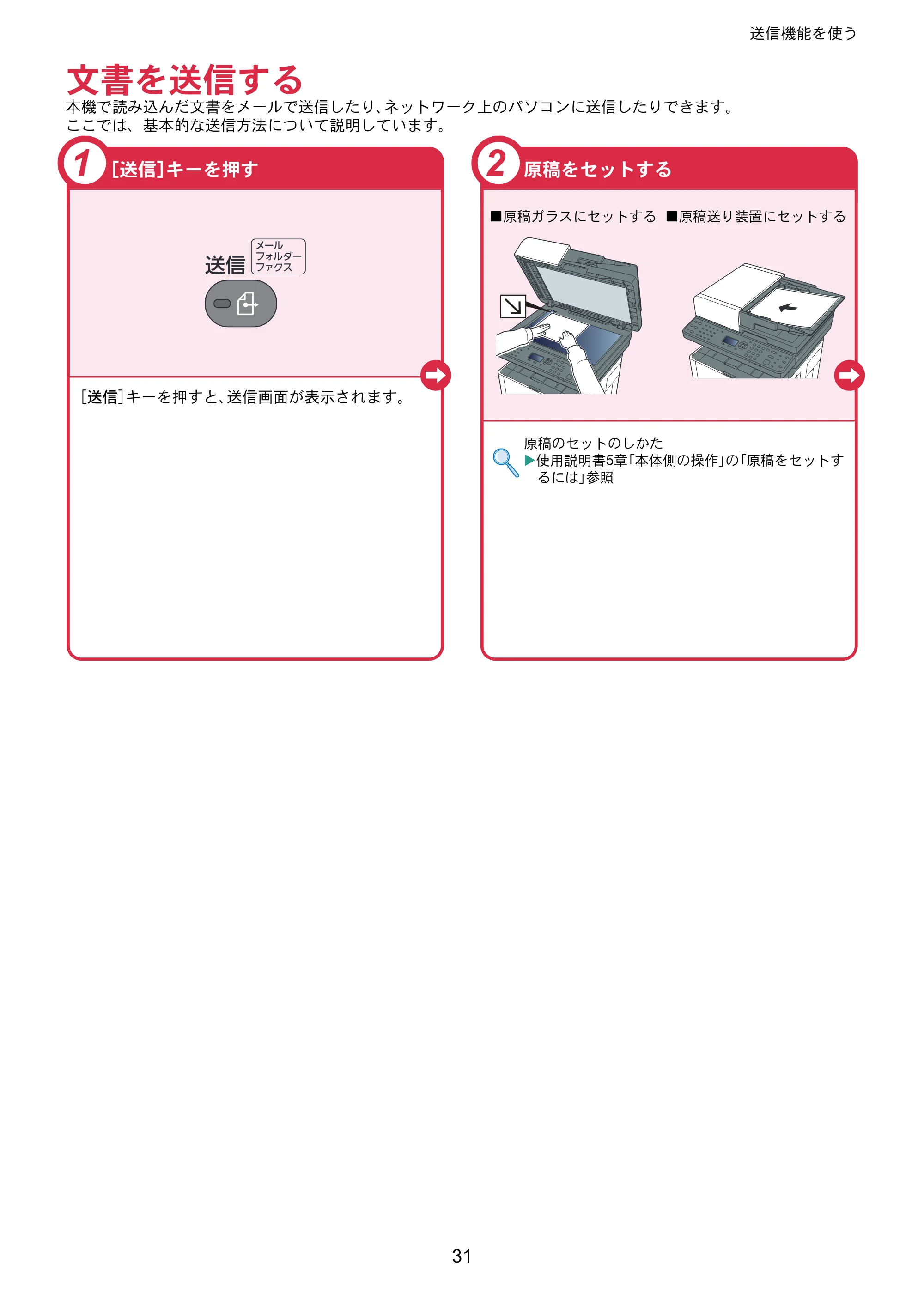 京セラ ECOSYS M2540dw ECOSYS M2540dw クイックガイド — 文書を送信する — 原本ページ — 31ページ