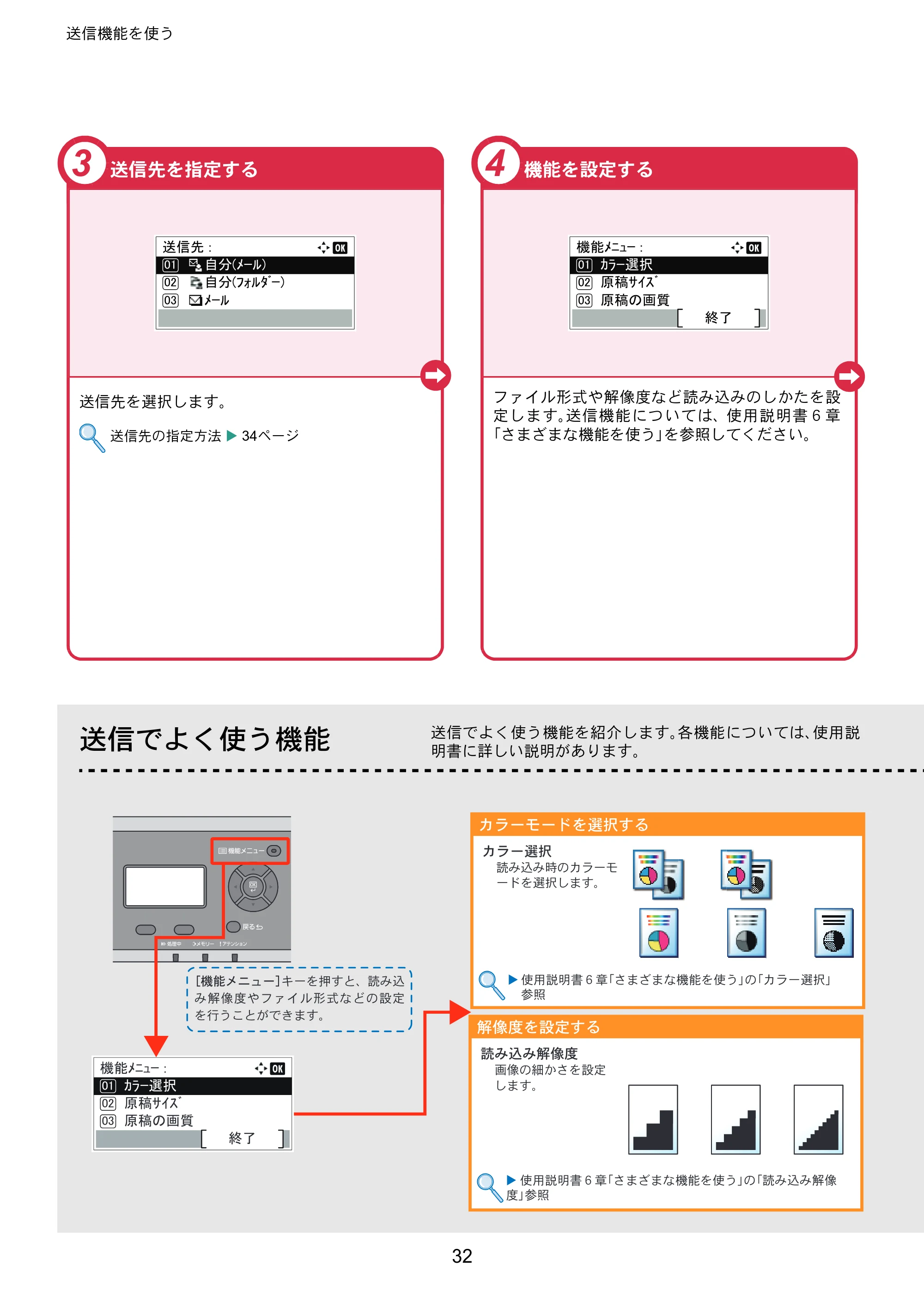京セラ ECOSYS M2540dw ECOSYS M2540dw クイックガイド — 原本ページ — 32ページ