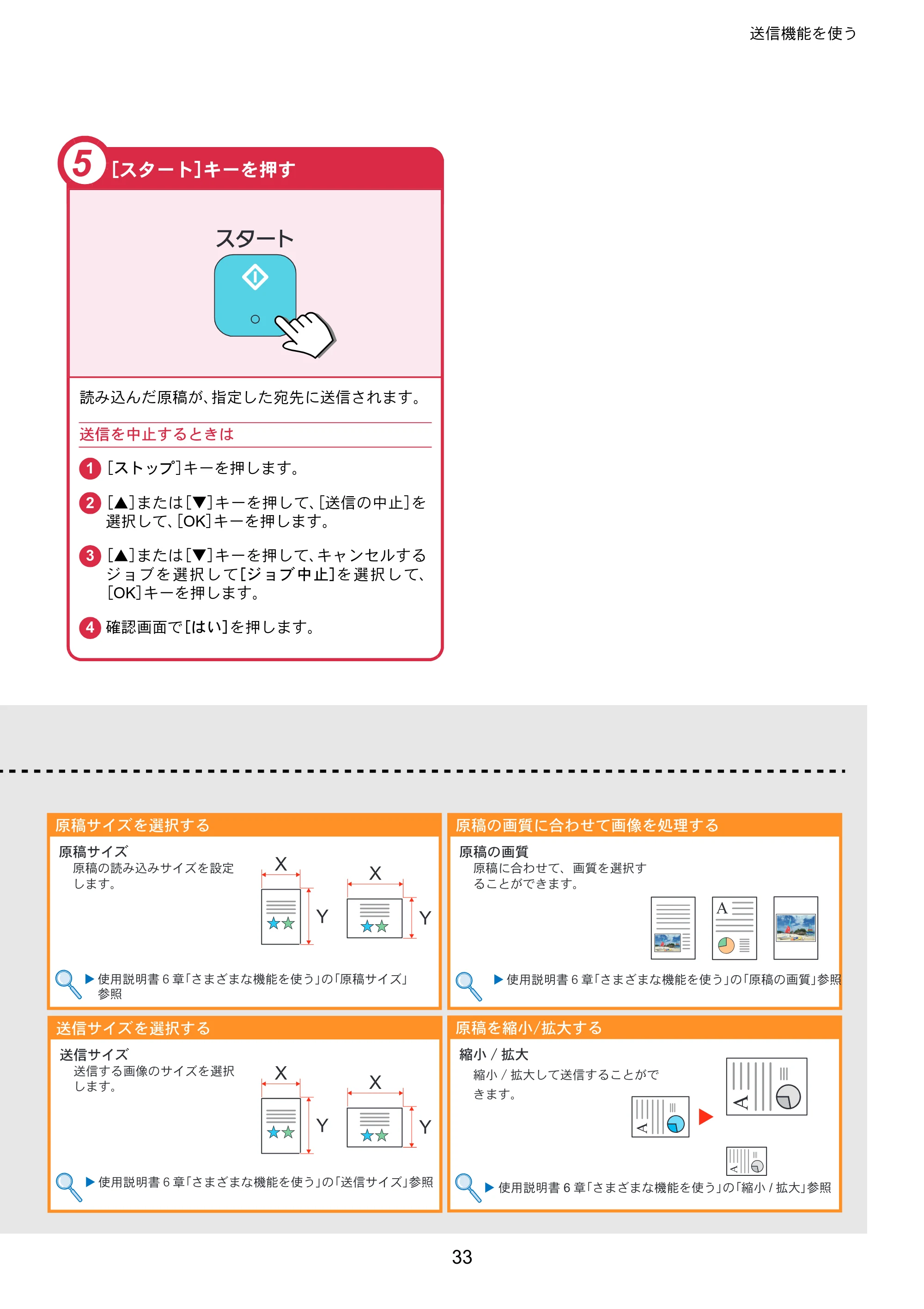 京セラ ECOSYS M2540dw ECOSYS M2540dw クイックガイド — 原本ページ — 33ページ