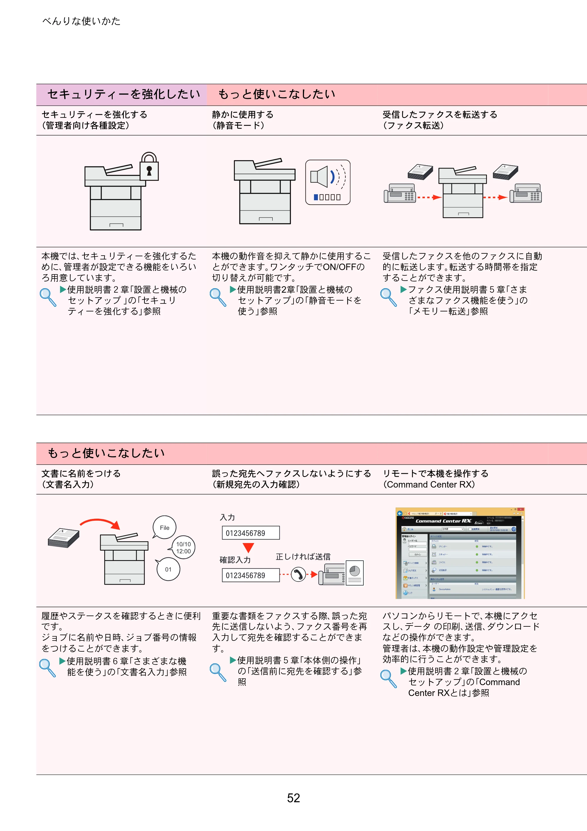 京セラ ECOSYS M2540dw ECOSYS M2540dw クイックガイド — 原本ページ — 52ページ