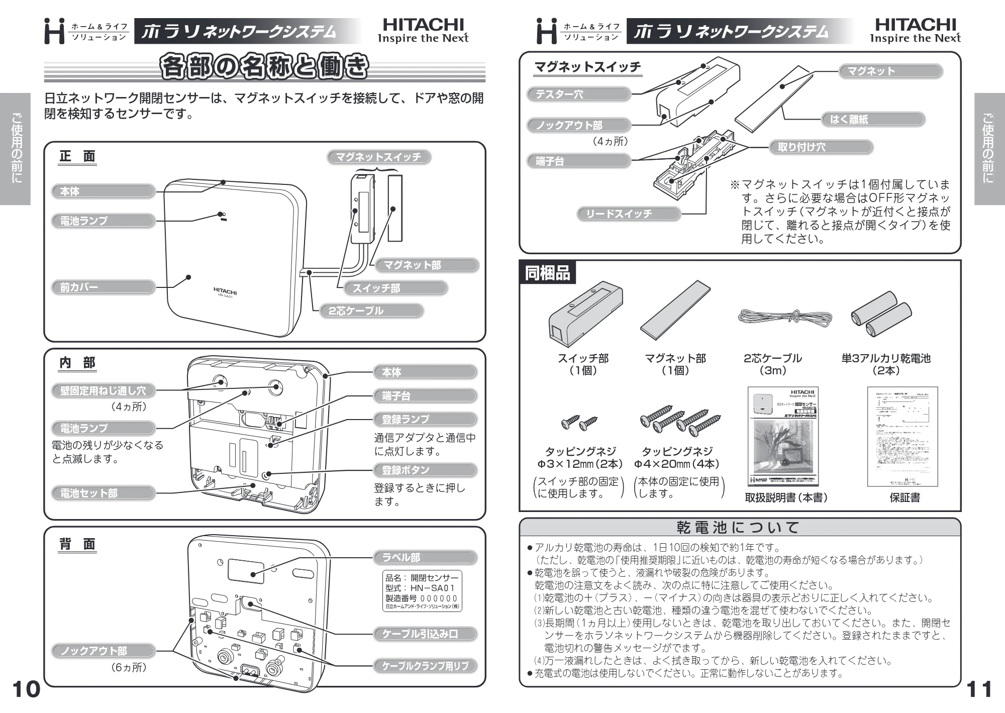 日立 HN-SA01 取扱説明書 — 各部の名称と働き — 原本ページ — 6ページ