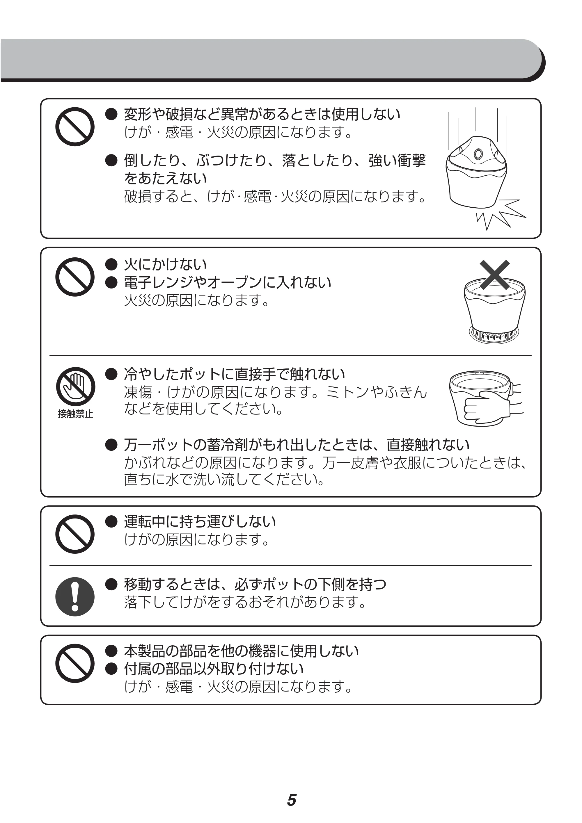 アイリスオーヤマ ICM01-VS 取扱説明書 — 原本ページ — 5ページ