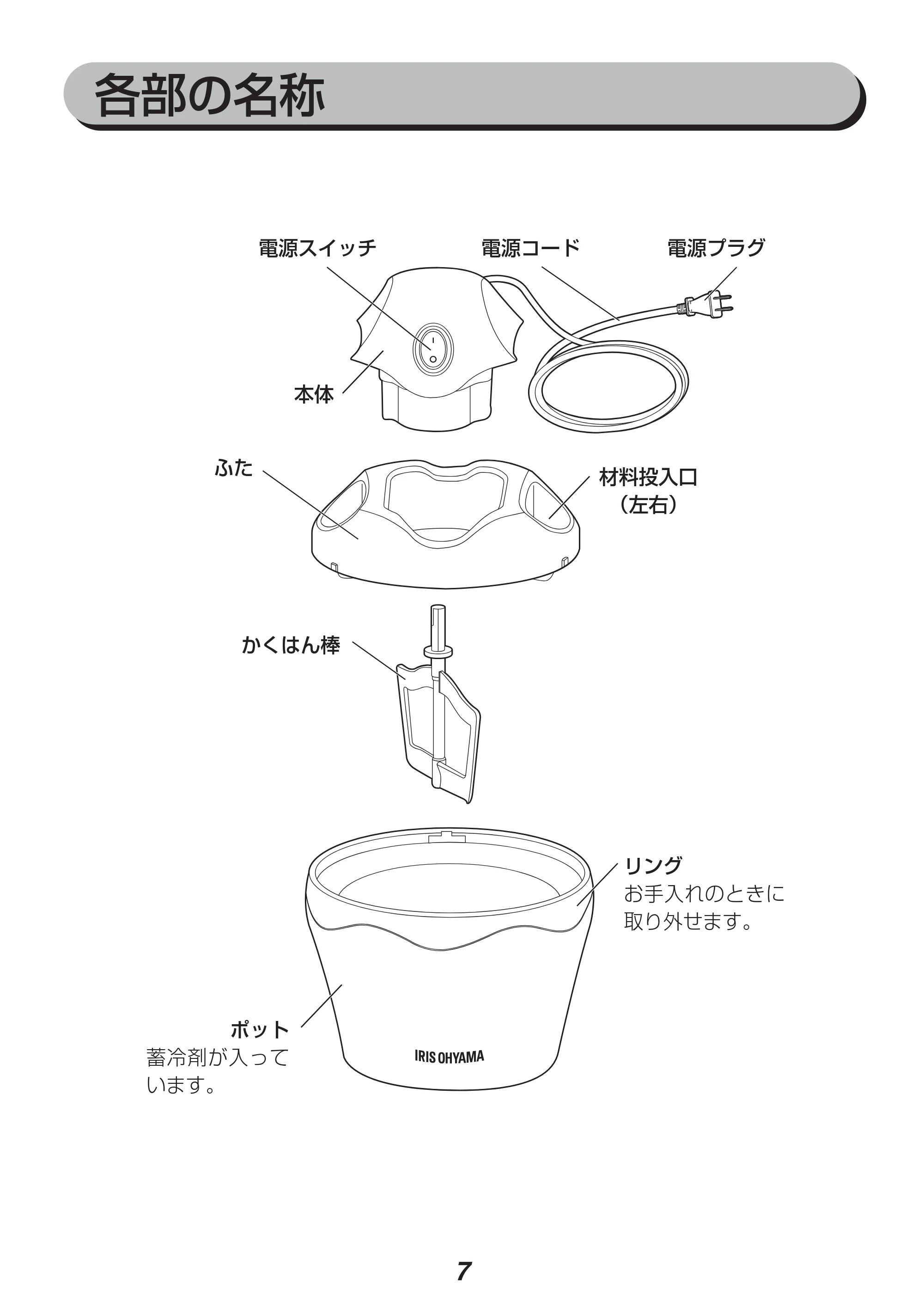 アイリスオーヤマ ICM01-VS 取扱説明書 — 原本ページ — 7ページ