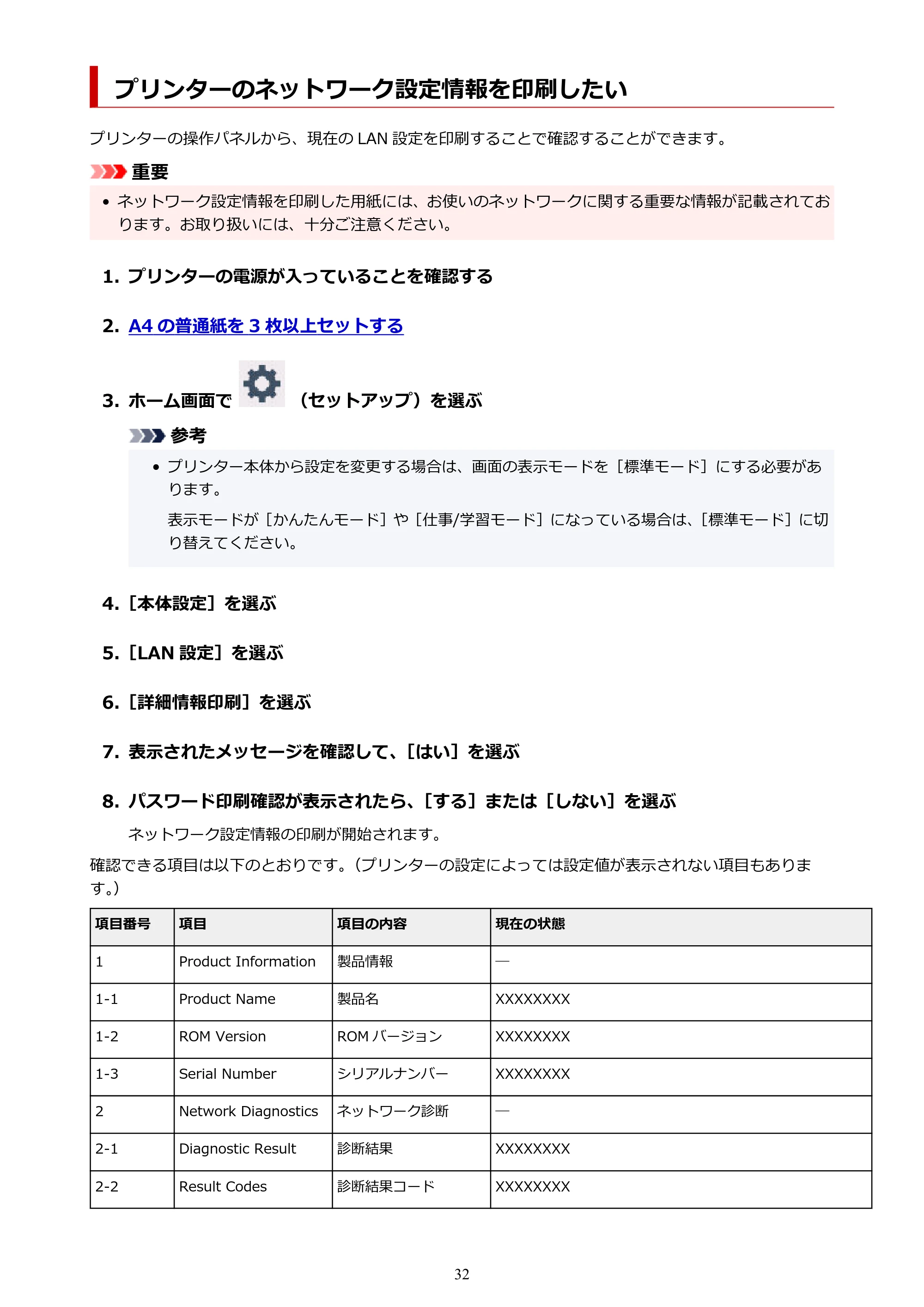 キヤノン PIXUS XK100 オンラインマニュアル PDF版（Windows版） — プリンターのネットワーク設定情報を印刷したい — 原本ページ — 32ページ