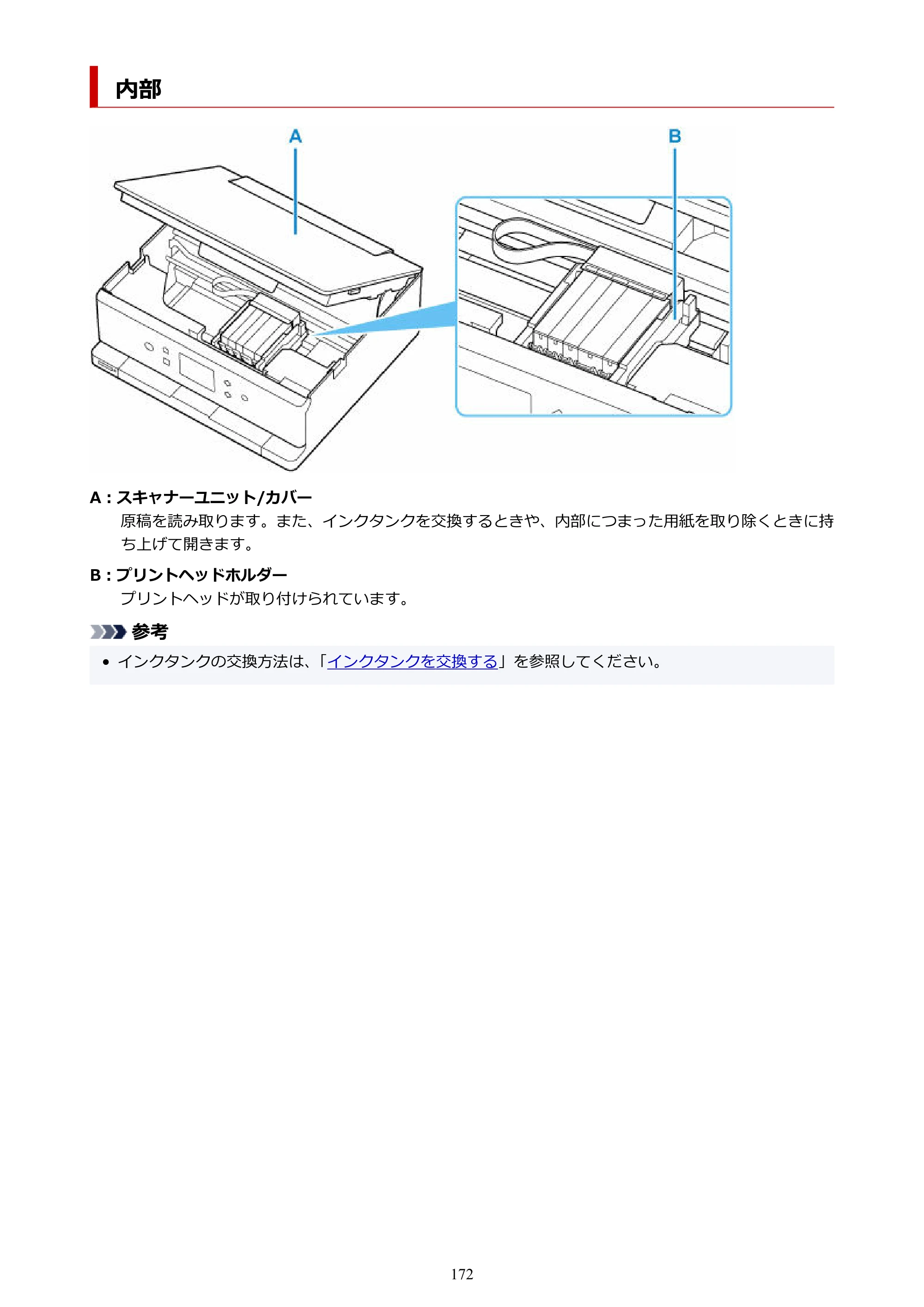 キヤノン PIXUS XK100 オンラインマニュアル PDF版（Windows版） — 内部 — 原本ページ — 172ページ