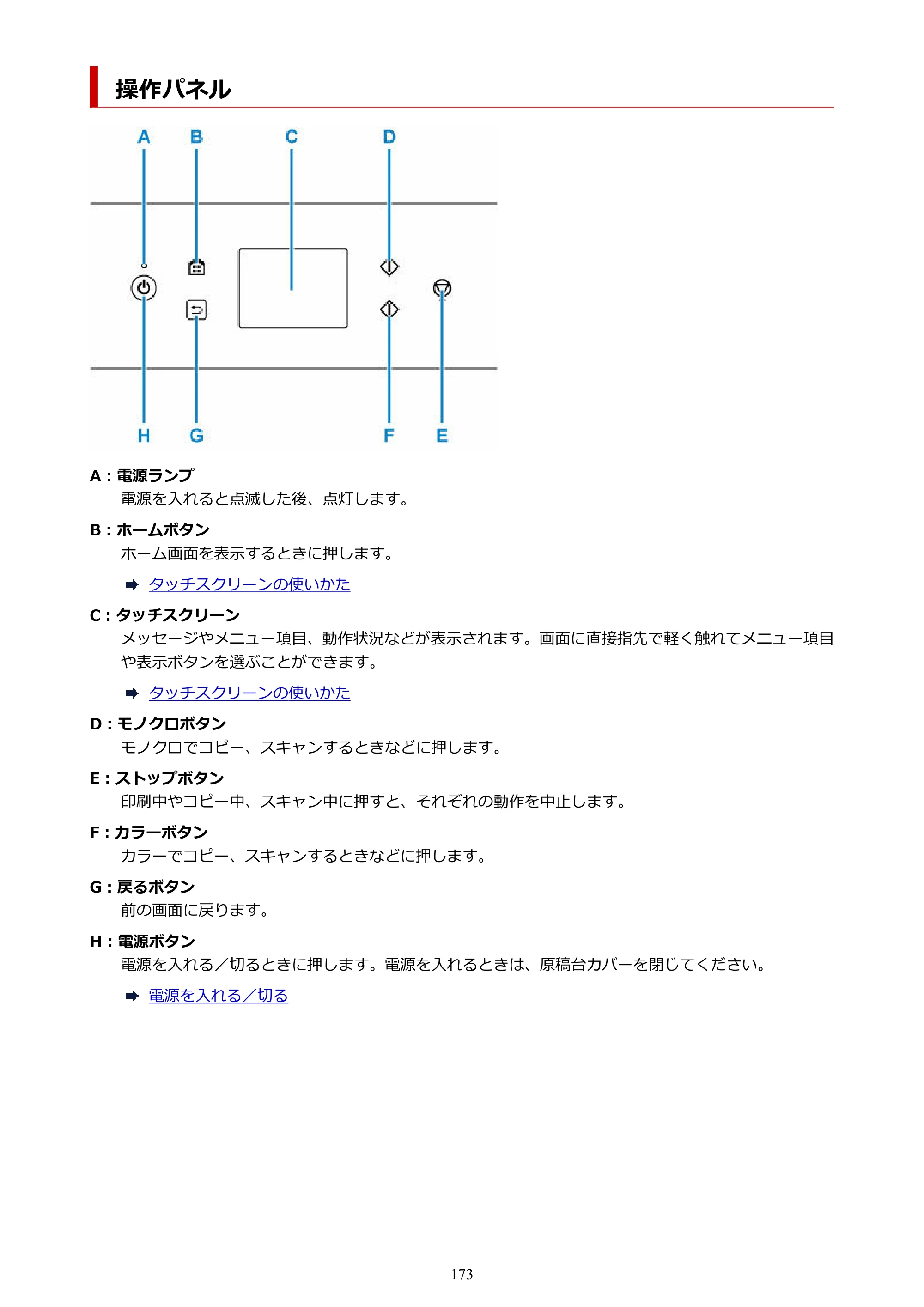 キヤノン PIXUS XK100 オンラインマニュアル PDF版（Windows版） — 操作パネル — 原本ページ — 173ページ