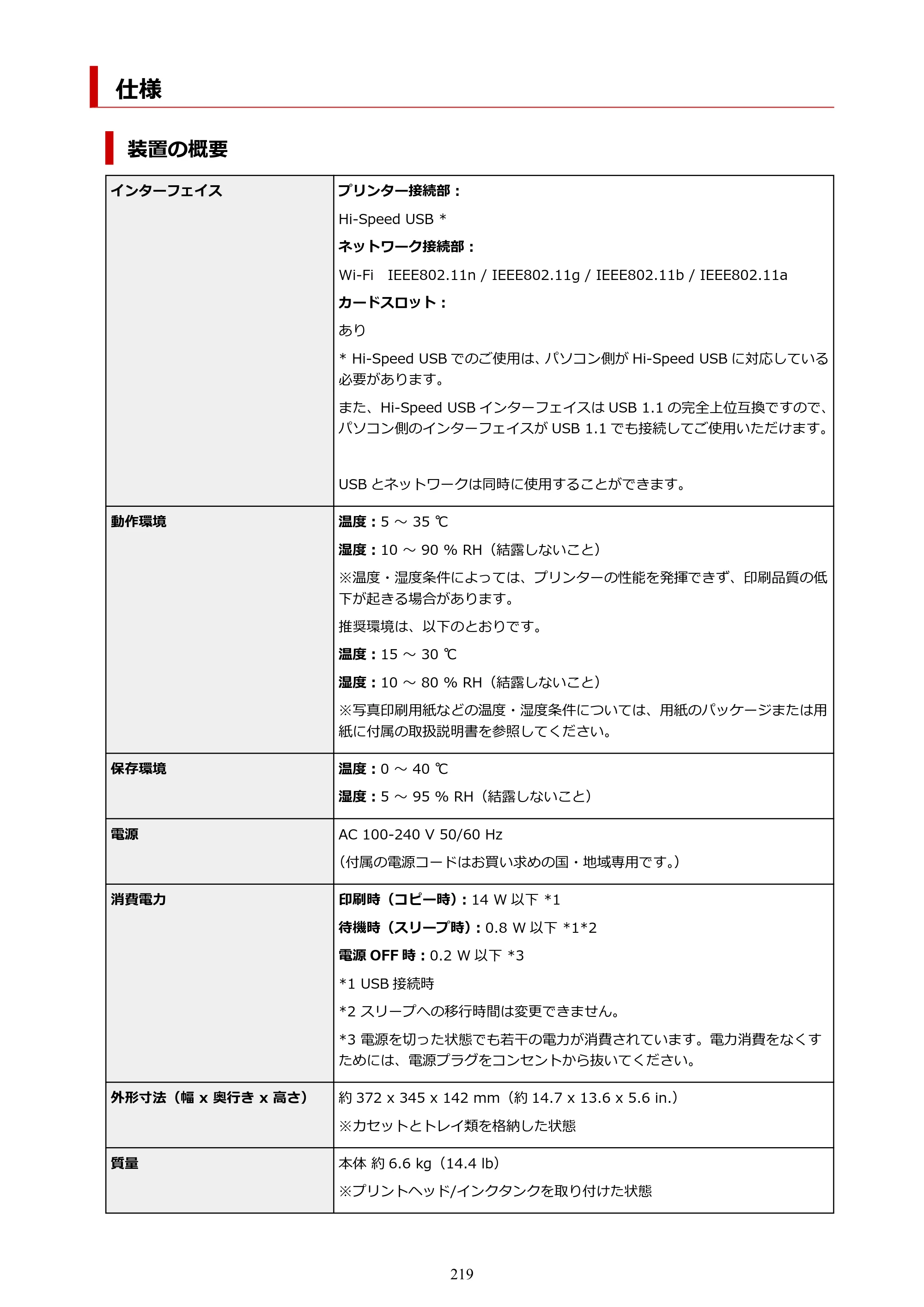 キヤノン PIXUS XK100 オンラインマニュアル PDF版（Windows版） — 仕様 — 原本ページ — 219ページ