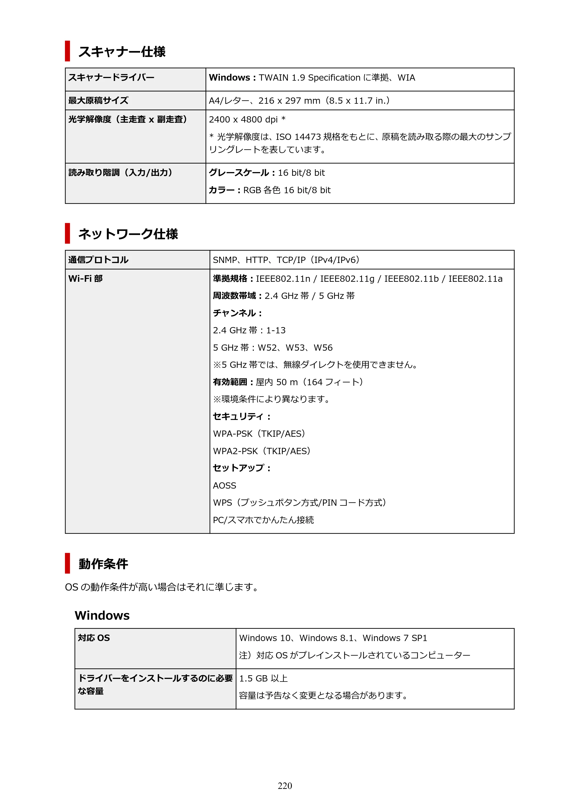 キヤノン PIXUS XK100 オンラインマニュアル PDF版（Windows版） — 原本ページ — 220ページ