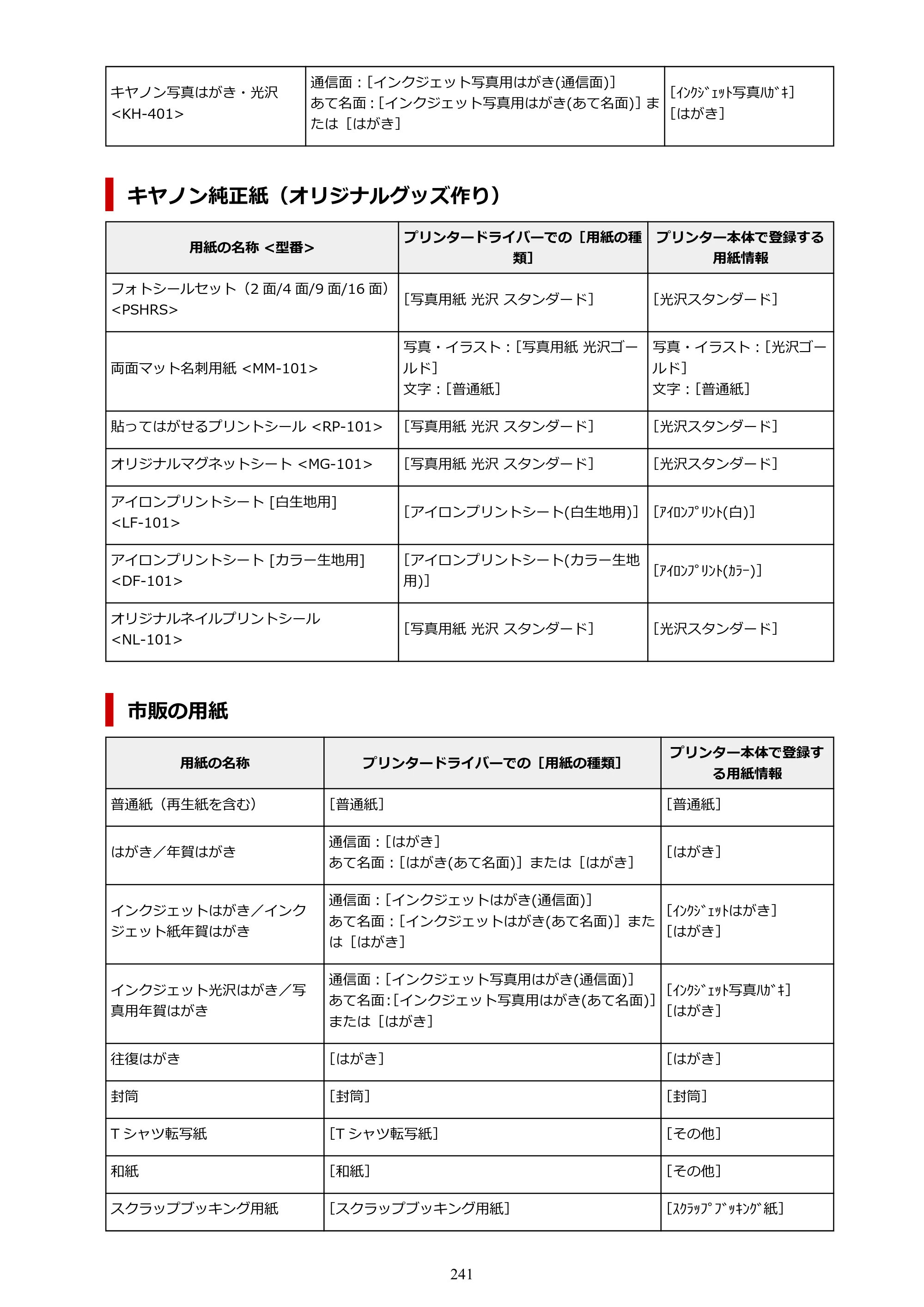 キヤノン PIXUS XK100 オンラインマニュアル PDF版（Windows版） — 原本ページ — 241ページ