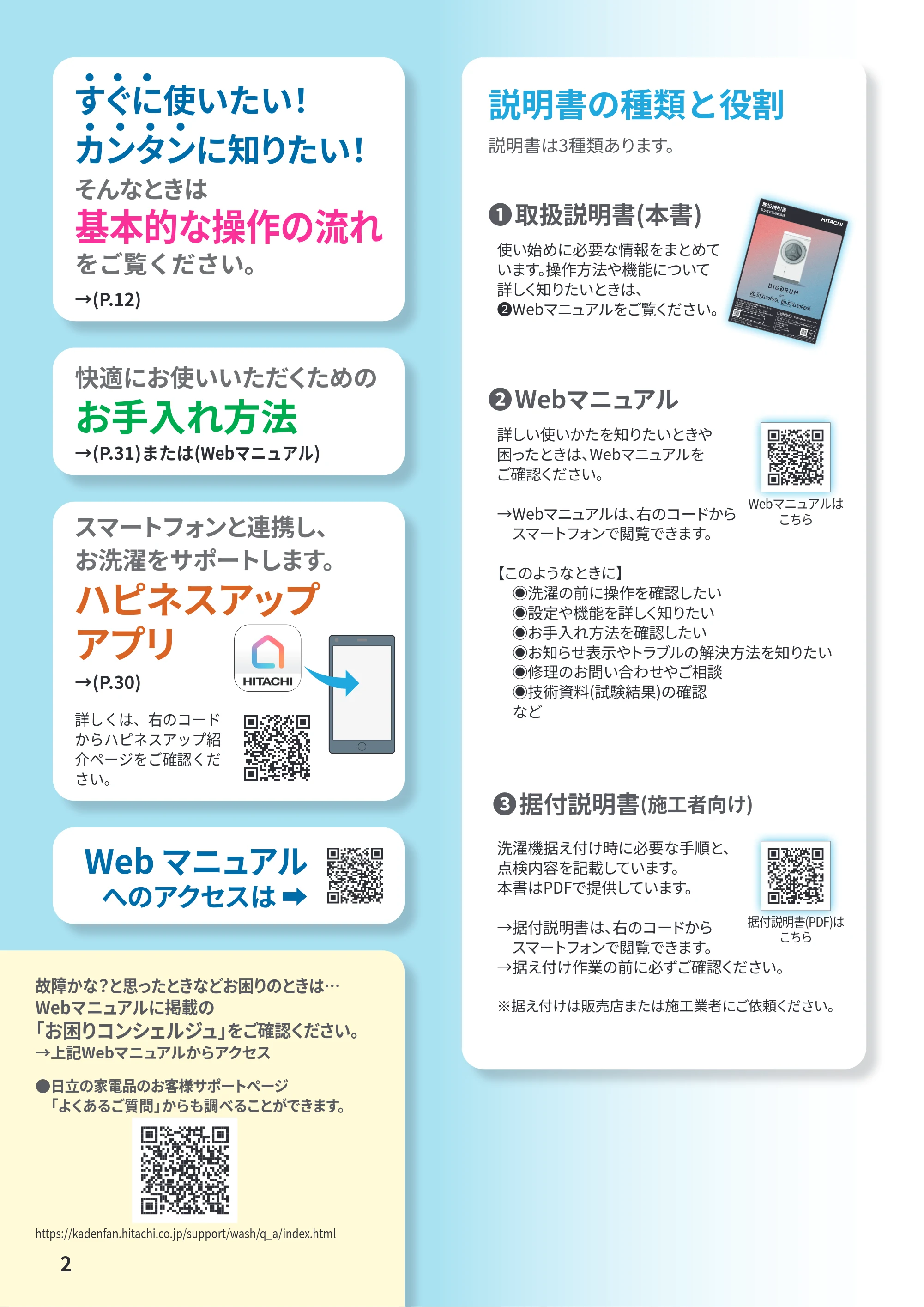 日立 BD-STX130PE6L / BD-STX130PE6R 取扱説明書 — ● ぐ — 原本ページ — 2ページ