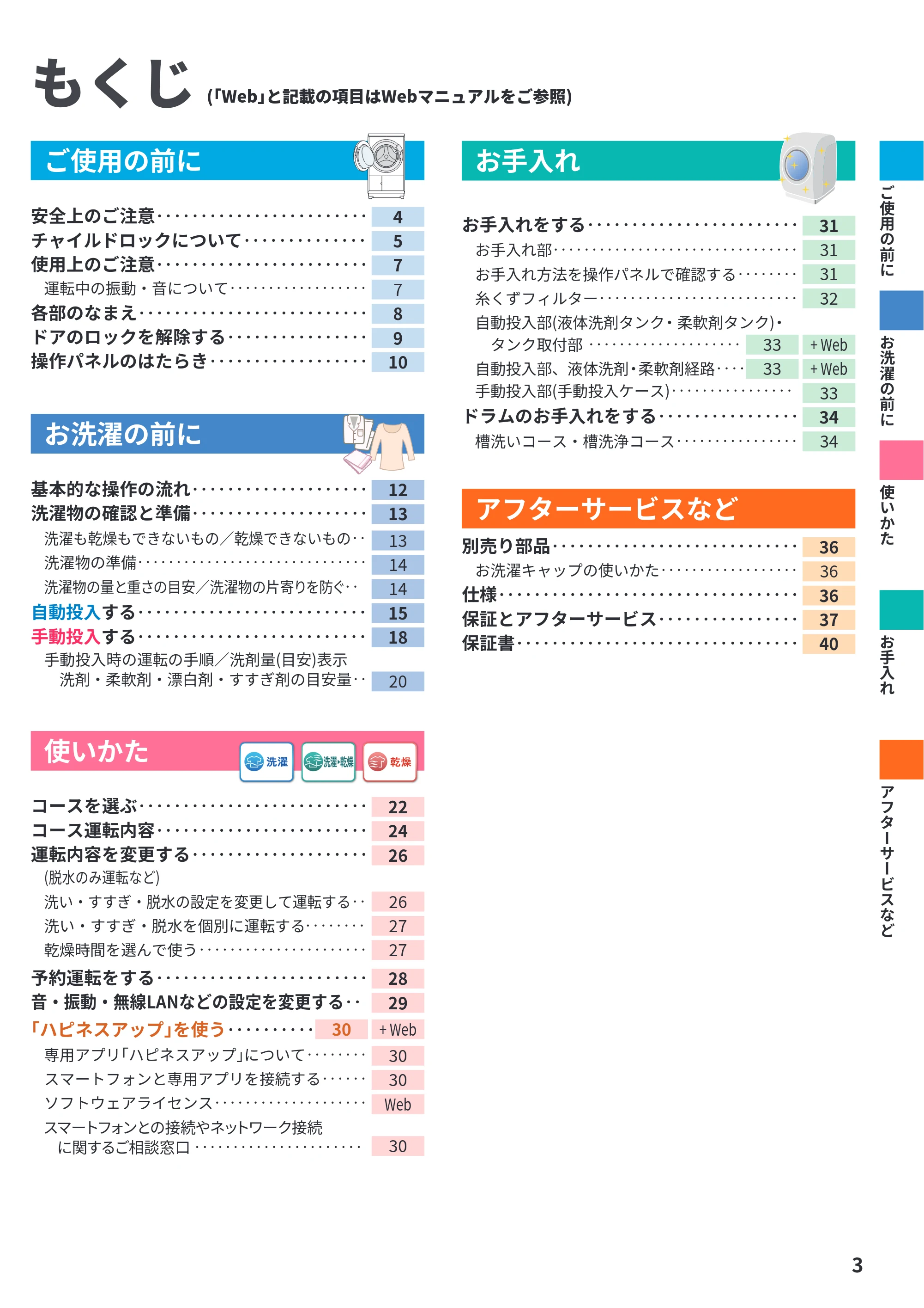 日立 BD-STX130PE6L / BD-STX130PE6R 取扱説明書 — もくじ — 原本ページ — 3ページ