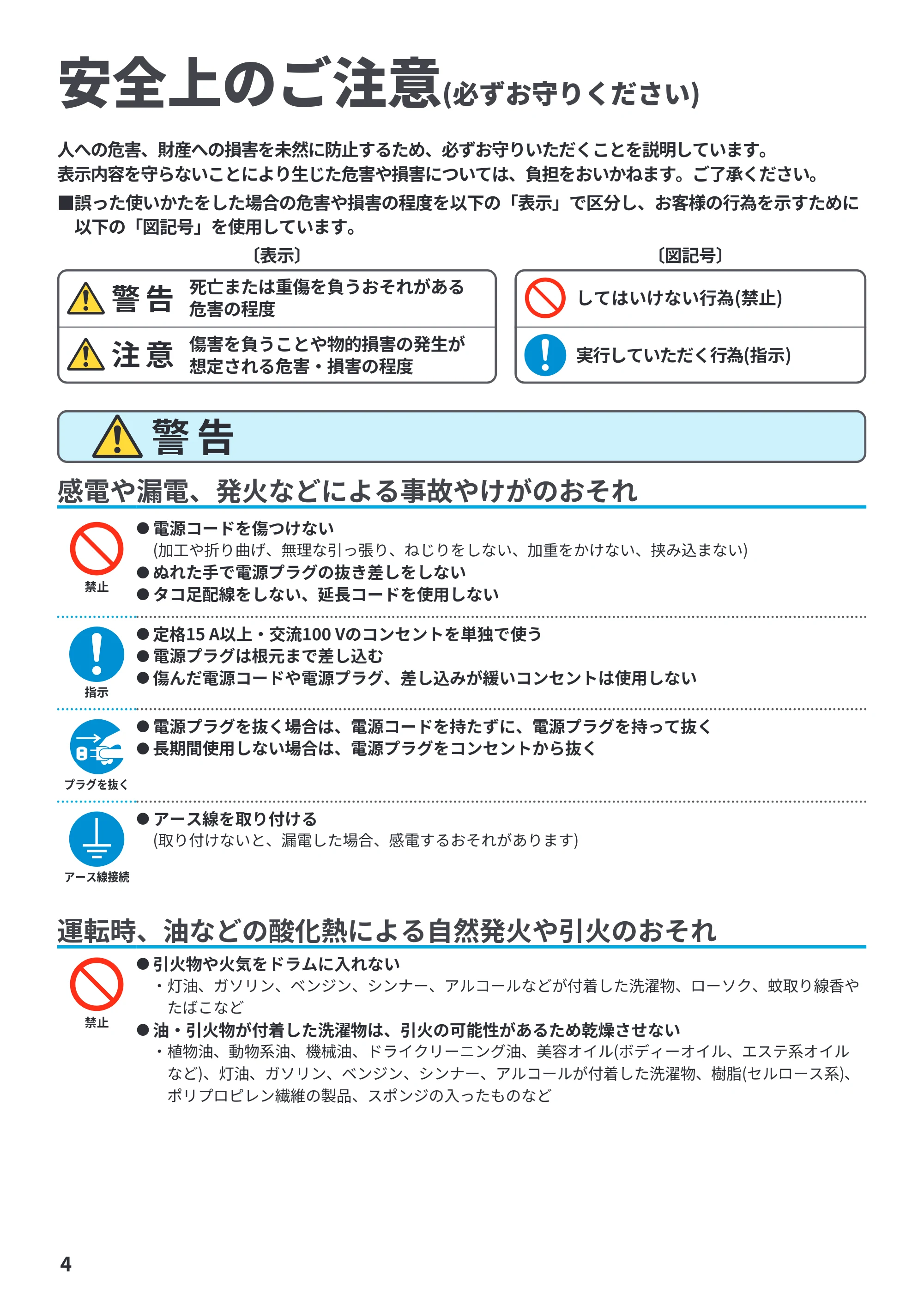 日立 BD-STX130PE6L / BD-STX130PE6R 取扱説明書 — 安全上のご注意 — 原本ページ — 4ページ