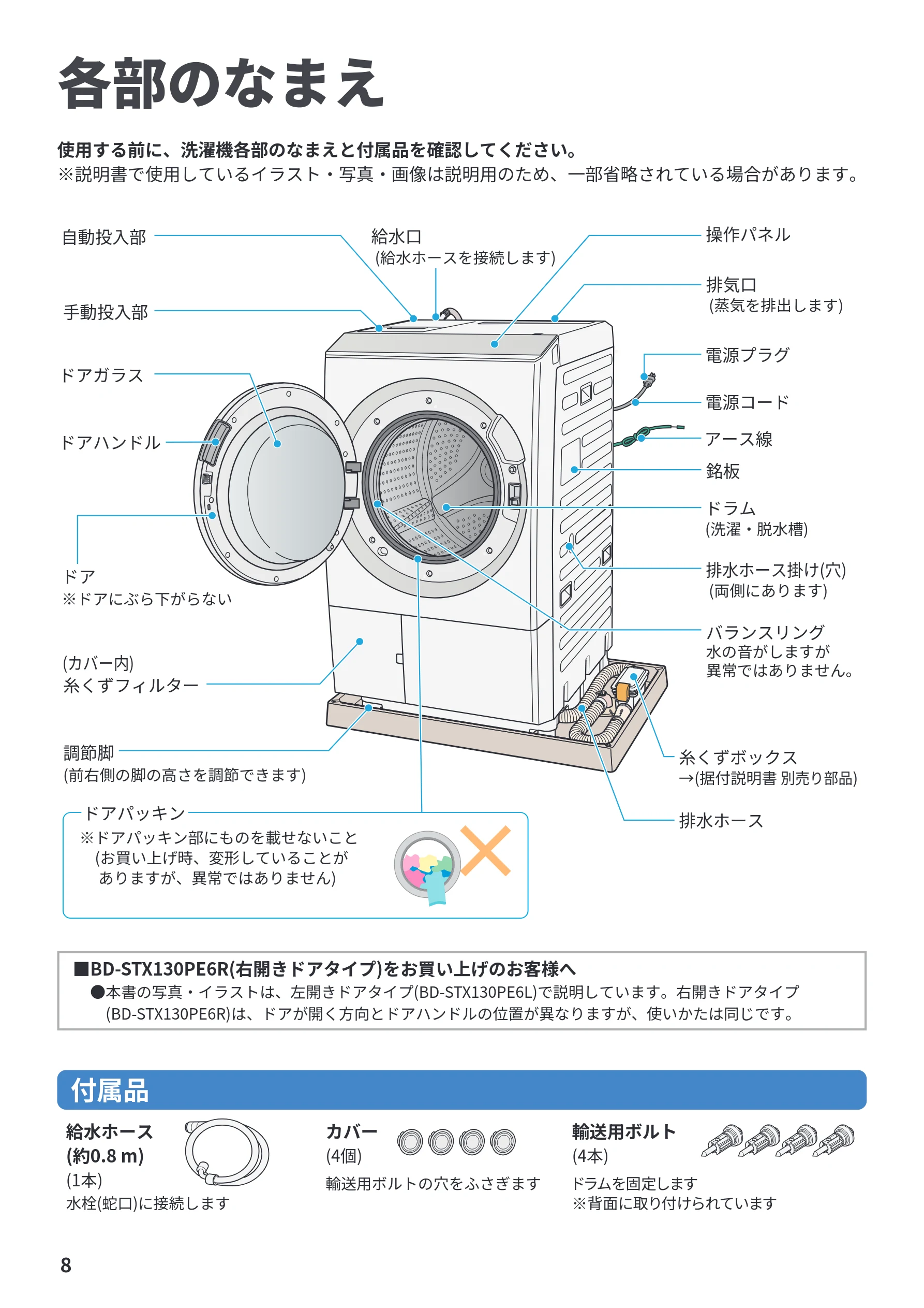 日立 BD-STX130PE6L / BD-STX130PE6R 取扱説明書 — 各部のなまえ — 図版 8-1 — 8ページ