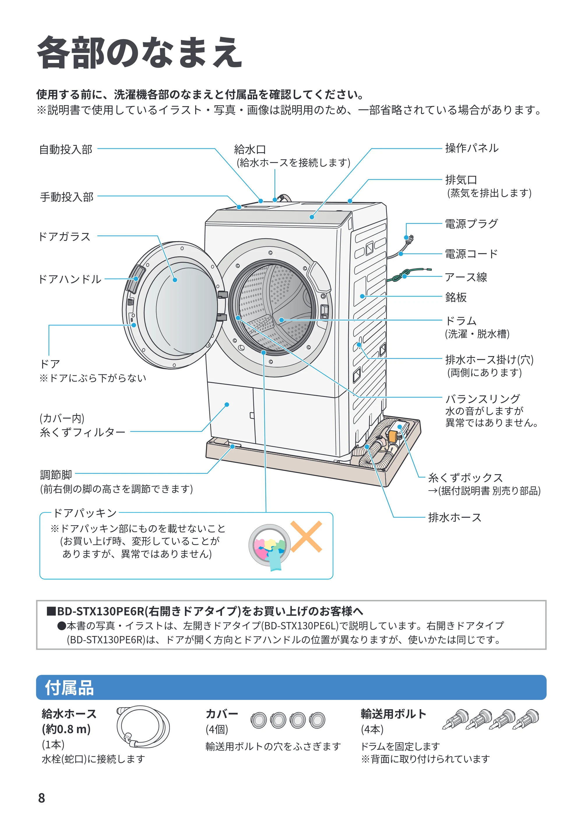 日立 BD-STX130PE6L / BD-STX130PE6R 取扱説明書 — 各部のなまえ — 原本ページ — 8ページ