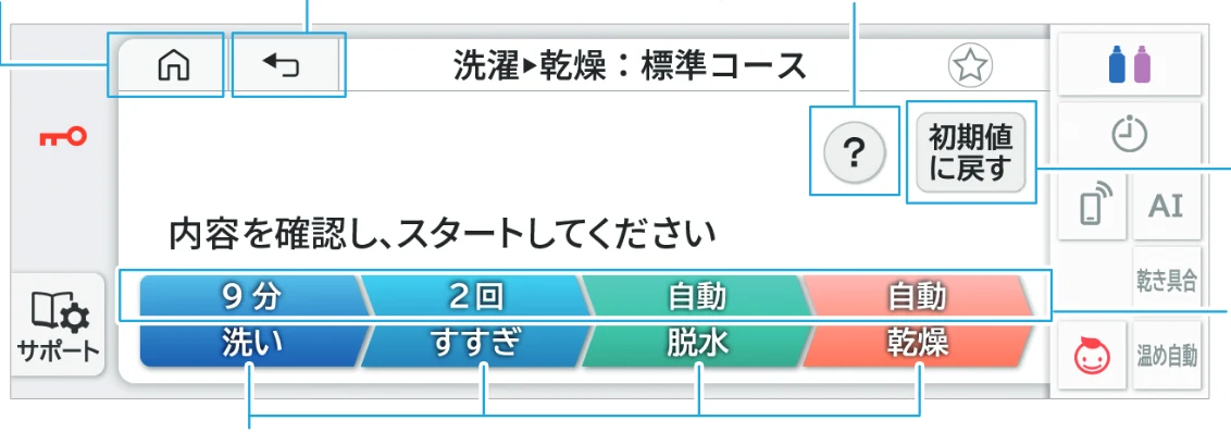 日立 BD-STX130PE6L / BD-STX130PE6R 取扱説明書 — 操作パネルのはたらき — 図版 10-2 — 10ページ