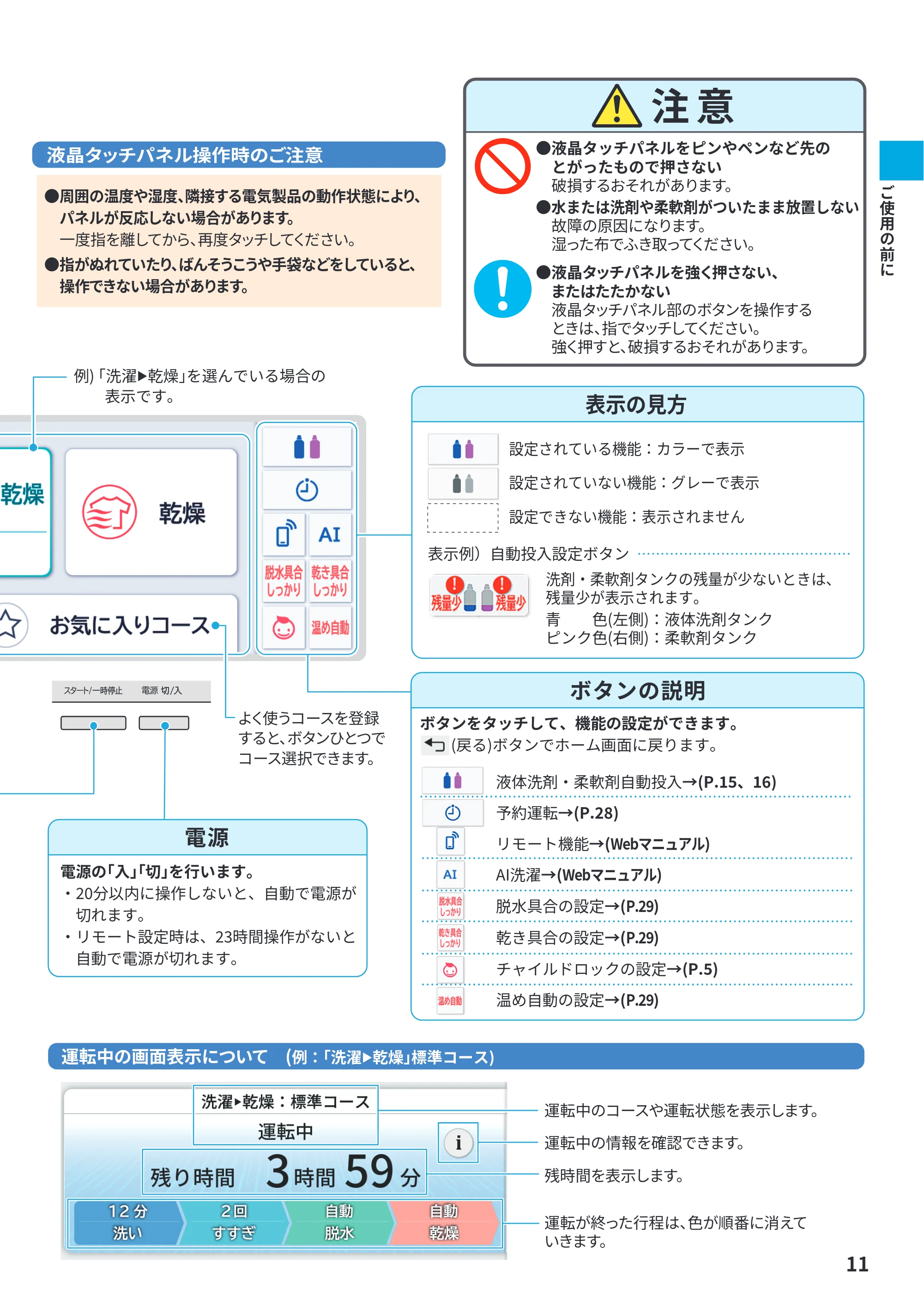 日立 BD-STX130PE6L / BD-STX130PE6R 取扱説明書 — 表示の見方 — 原本ページ — 11ページ