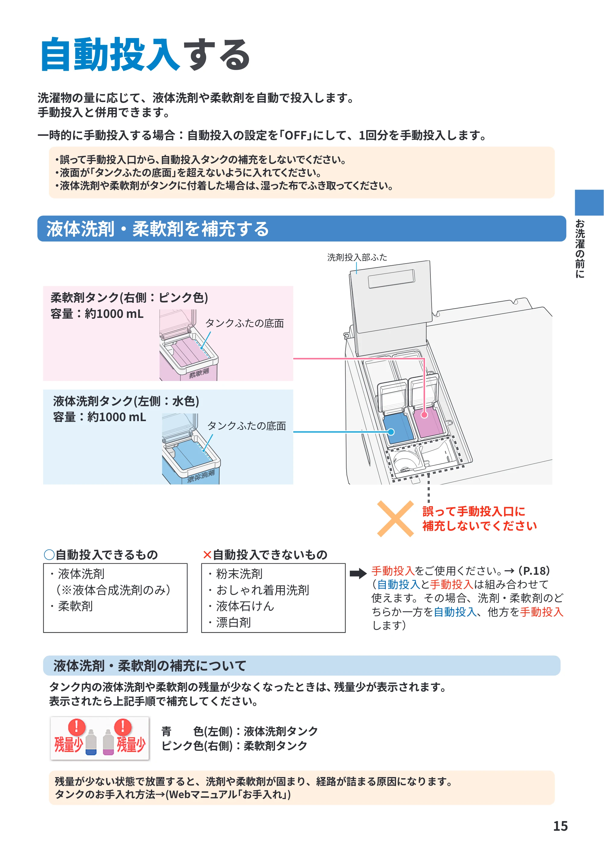日立 BD-STX130PE6L / BD-STX130PE6R 取扱説明書 — 自動投入する — 原本ページ — 15ページ