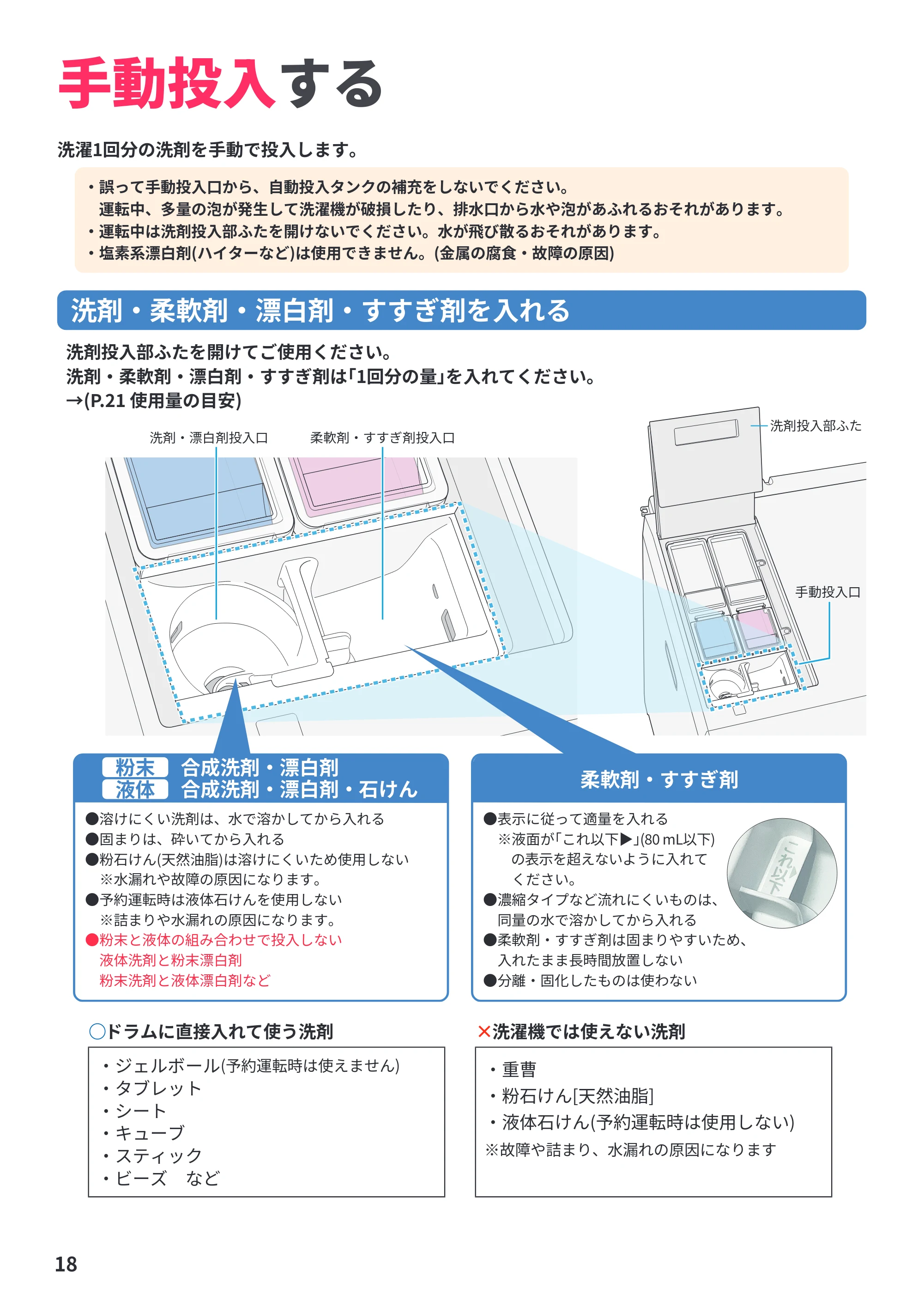 日立 BD-STX130PE6L / BD-STX130PE6R 取扱説明書 — 手動投入する — 原本ページ — 18ページ