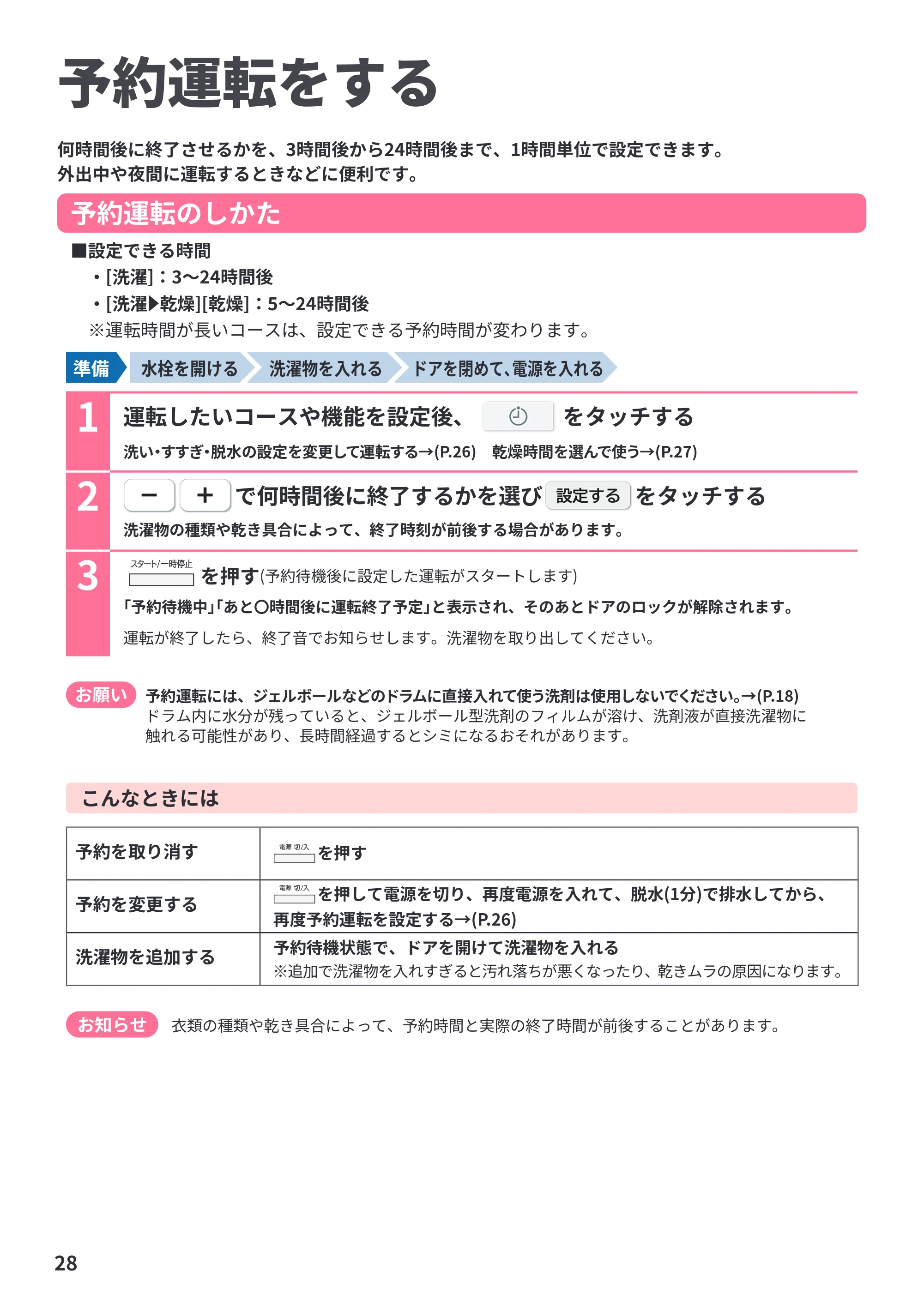 日立 BD-STX130PE6L / BD-STX130PE6R 取扱説明書 — 予約運転をする — 原本ページ — 28ページ