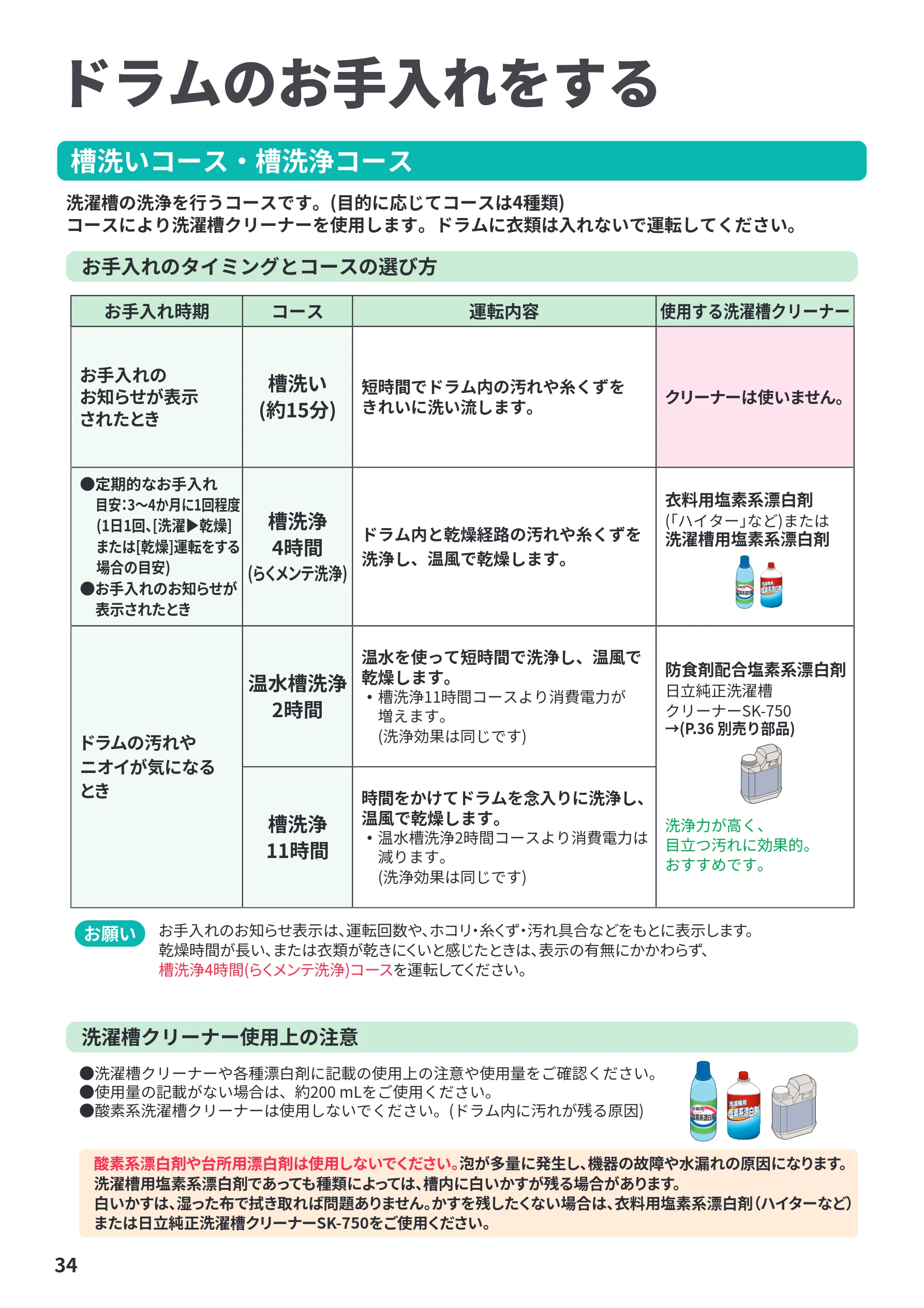 日立 BD-STX130PE6L / BD-STX130PE6R 取扱説明書 — ドラムのお手入れをする — 図版 34-1 — 34ページ