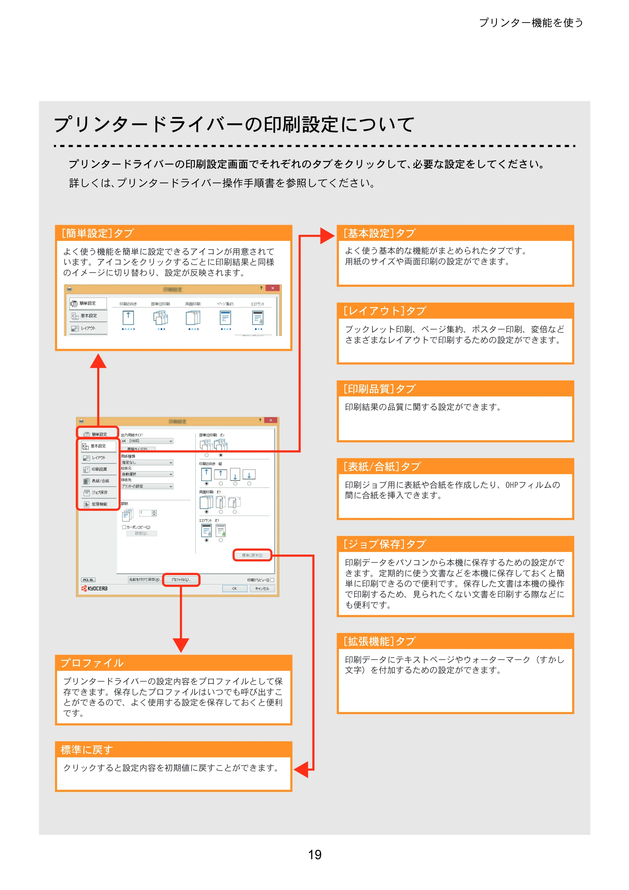 京セラ ECOSYS P2040dw ECOSYS P2040dw クイックガイド — 原本ページ — 19ページ