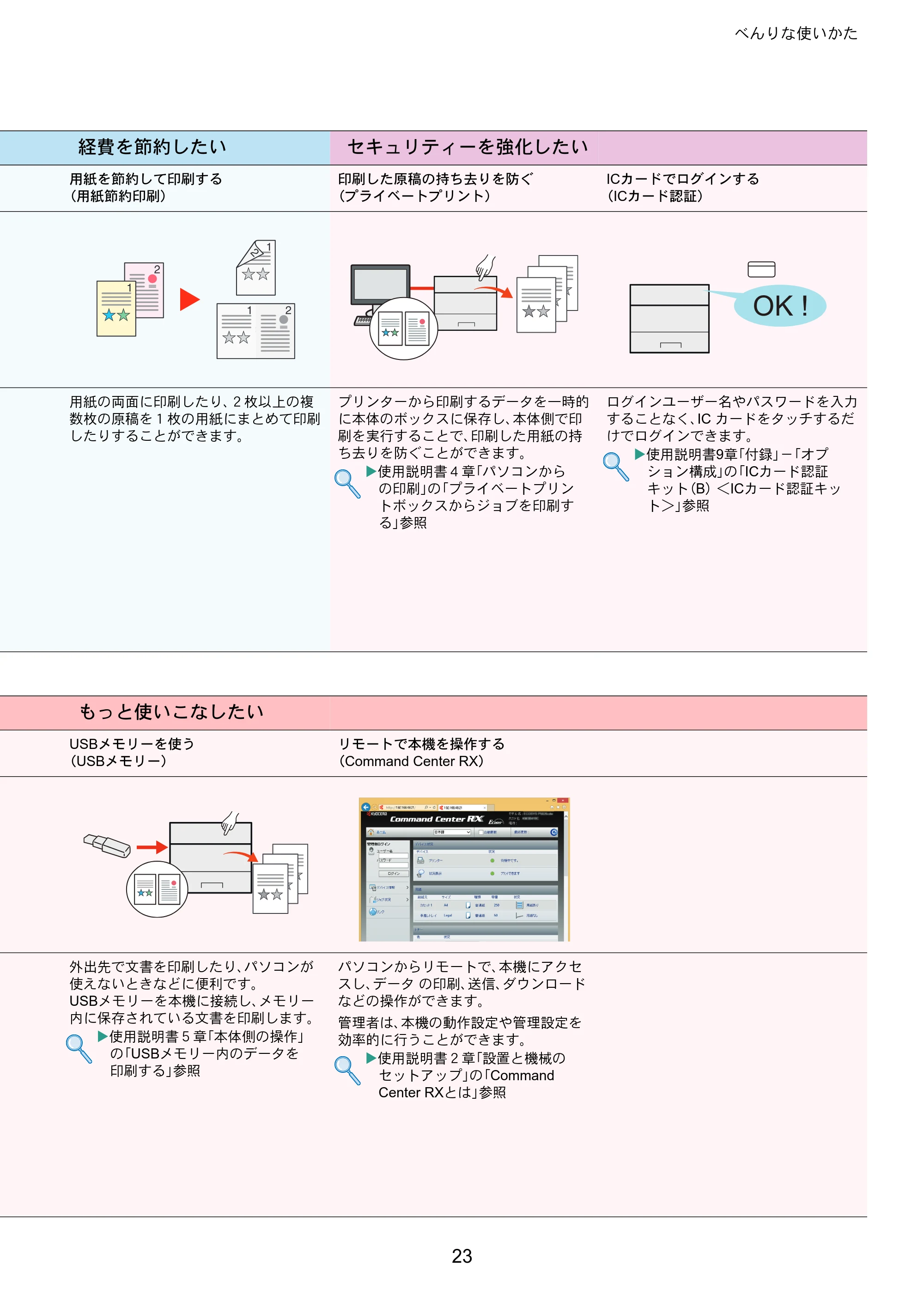 京セラ ECOSYS P2040dw ECOSYS P2040dw クイックガイド — 原本ページ — 23ページ