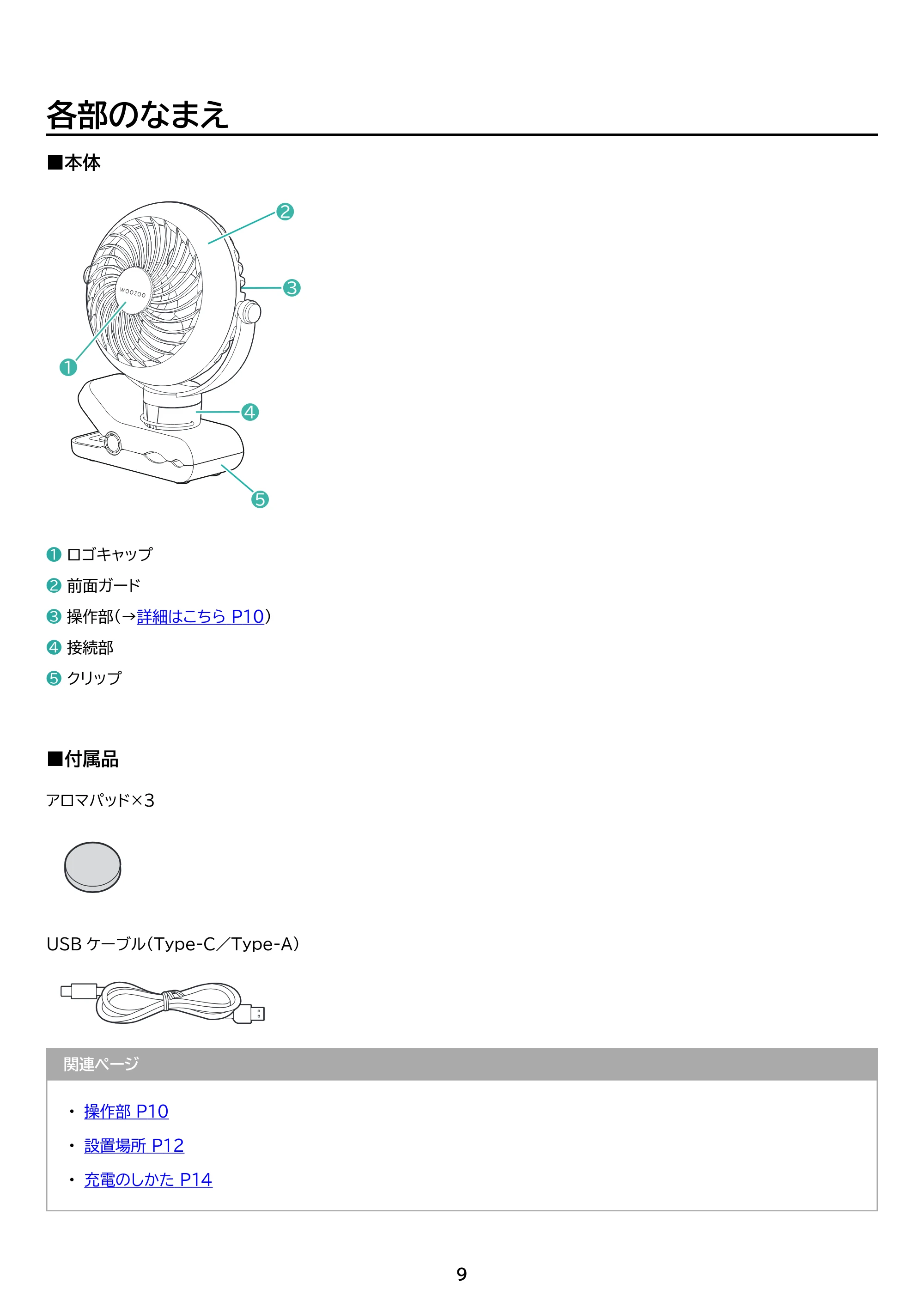 アイリスオーヤマ PF-C2501 取扱説明書 — 原本ページ — 9ページ