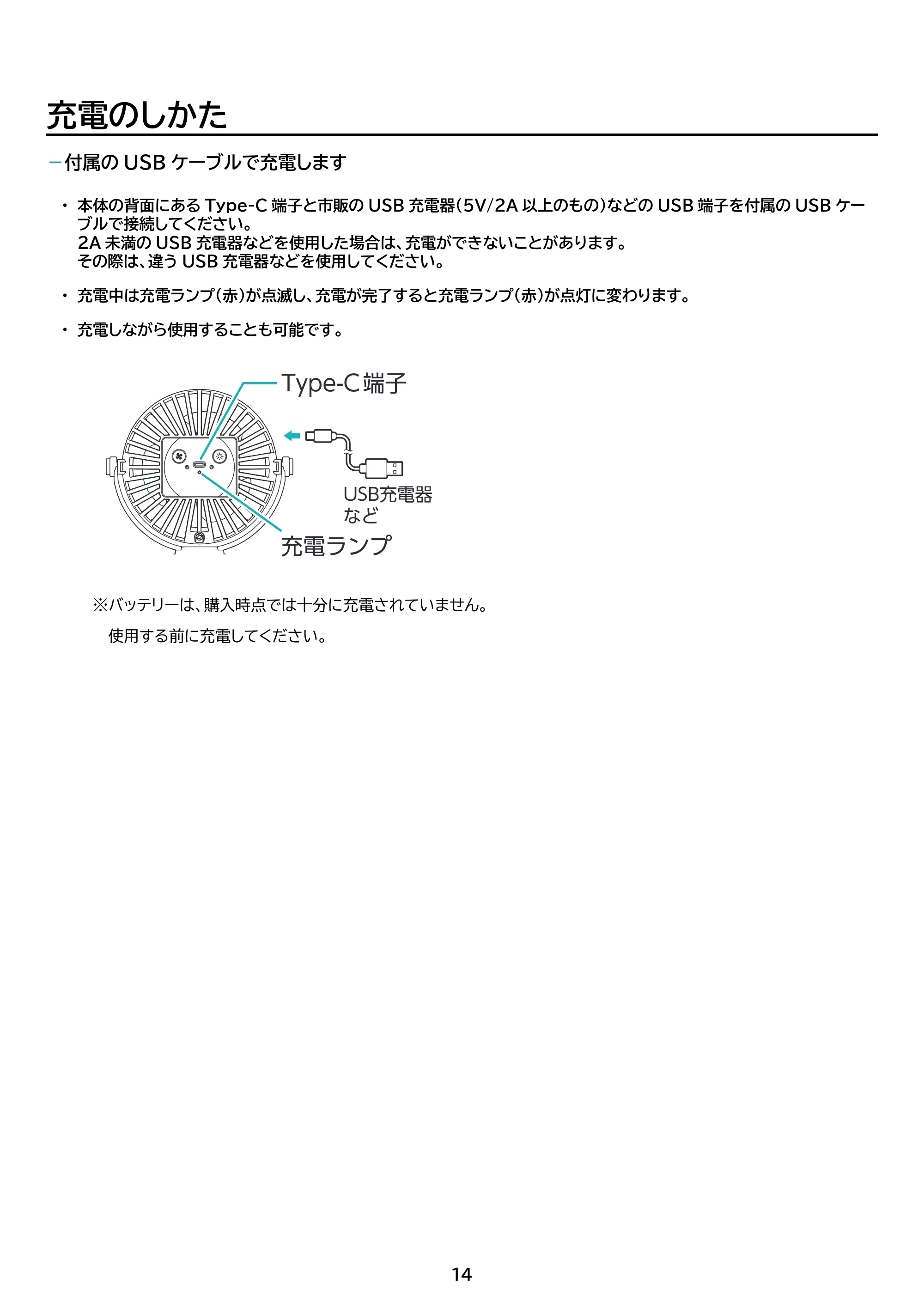 アイリスオーヤマ PF-C2501 取扱説明書 — 原本ページ — 14ページ