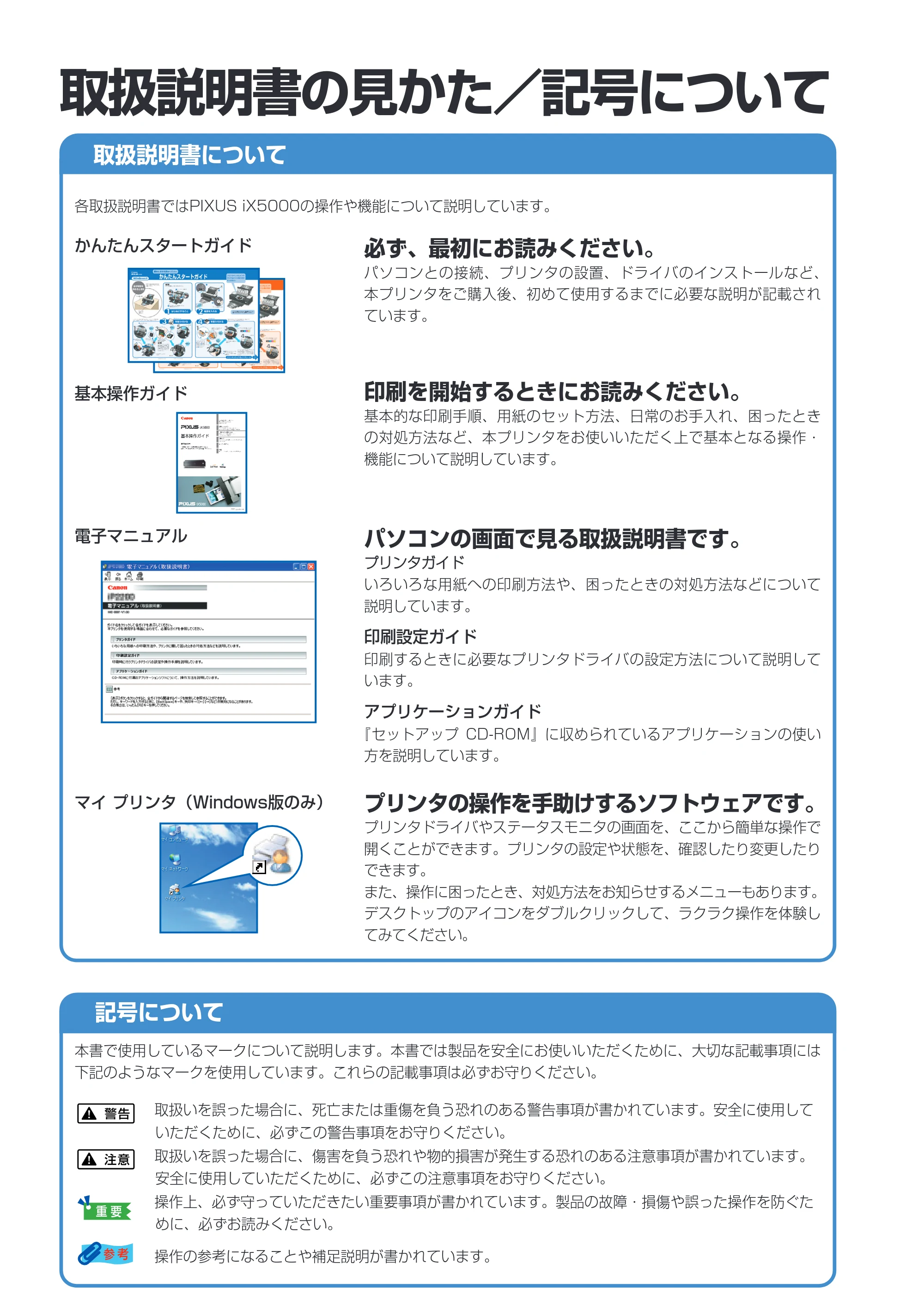 キヤノン PIXUS iX5000 基本操作ガイド （PDF形式／18.7Mバイト） — 原本ページ — 2ページ