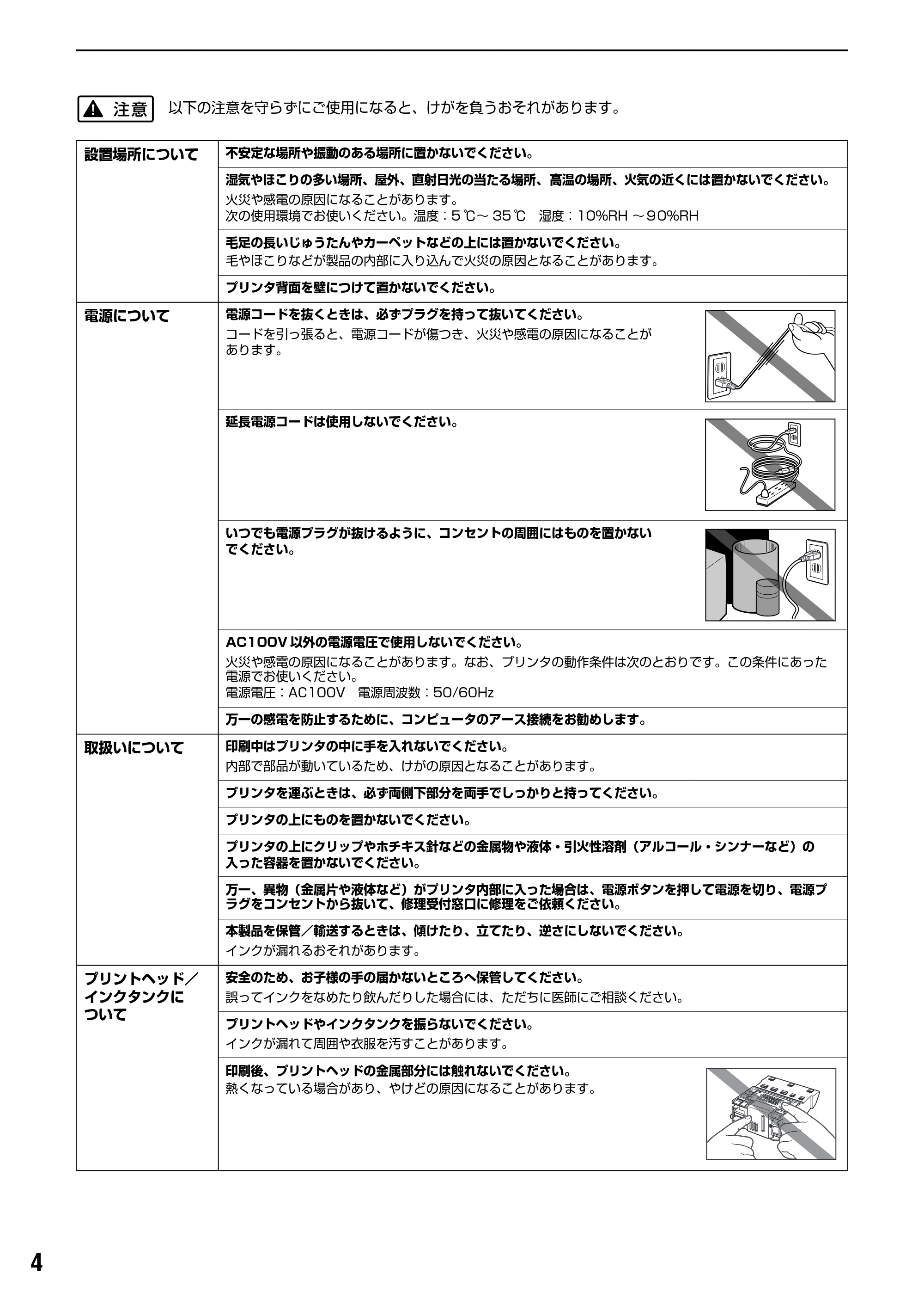 キヤノン PIXUS iX5000 基本操作ガイド （PDF形式／18.7Mバイト） — 原本ページ — 6ページ