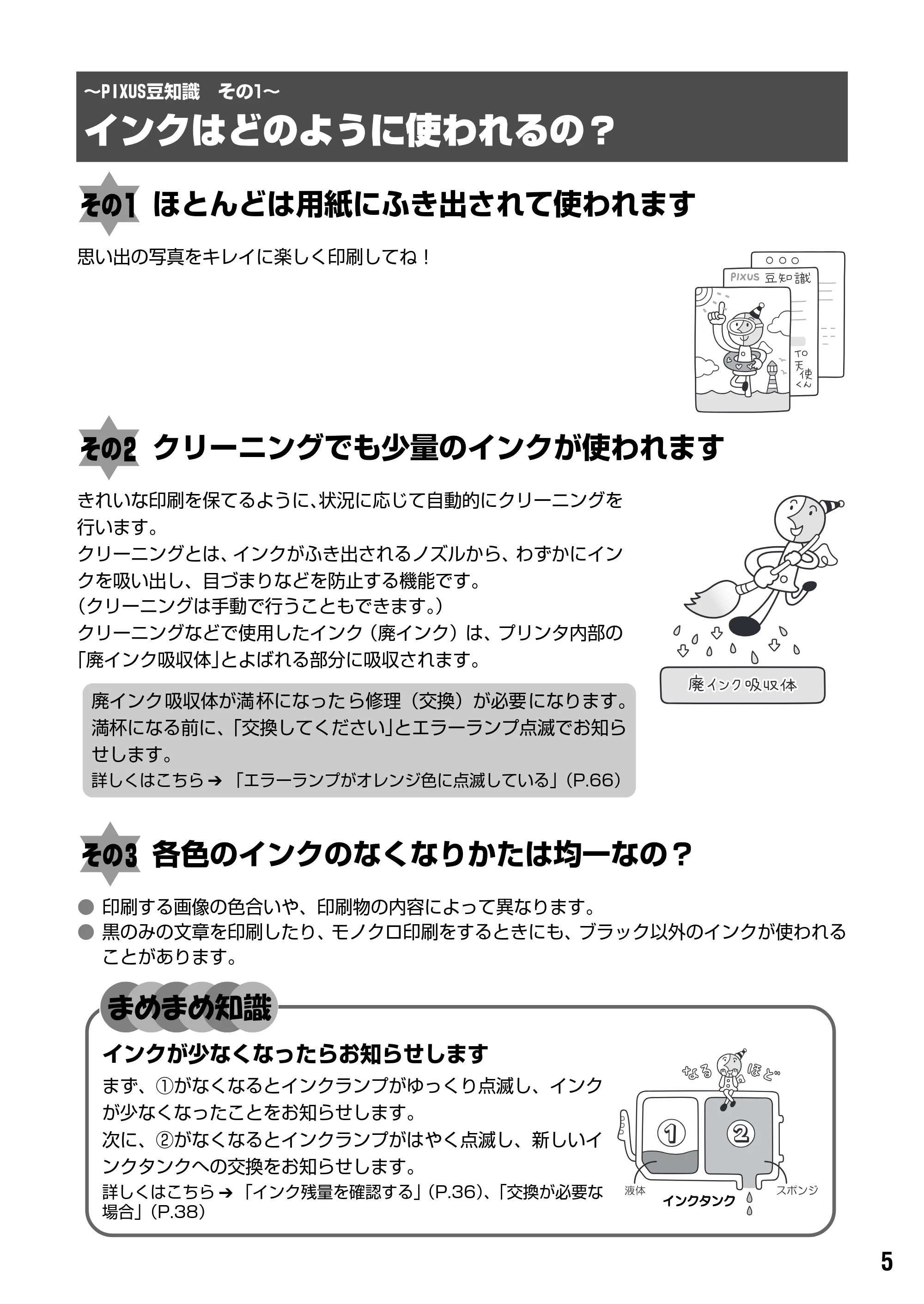 キヤノン PIXUS iX5000 基本操作ガイド （PDF形式／18.7Mバイト） — 各部の名称と役割 — 原本ページ — 7ページ
