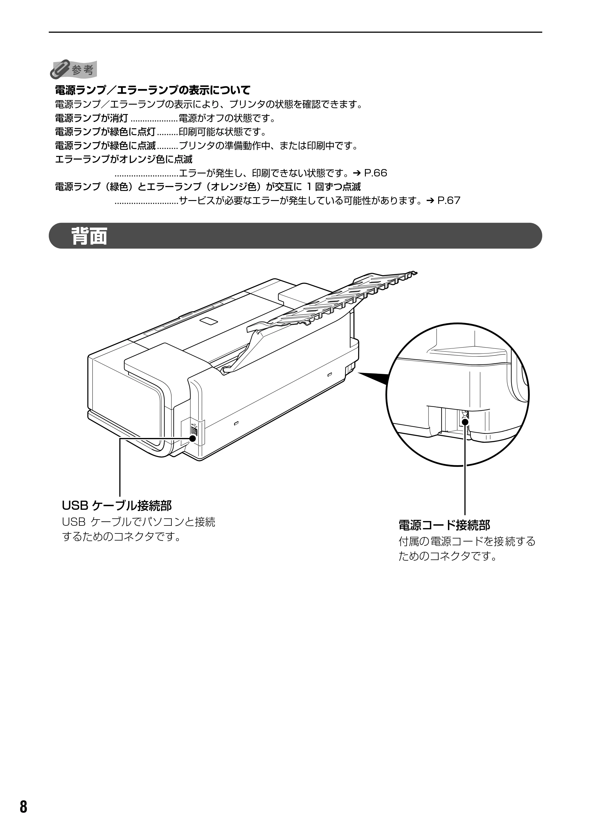 キヤノン PIXUS iX5000 基本操作ガイド （PDF形式／18.7Mバイト） — プリンタの電源を入れる／切る — 原本ページ — 10ページ