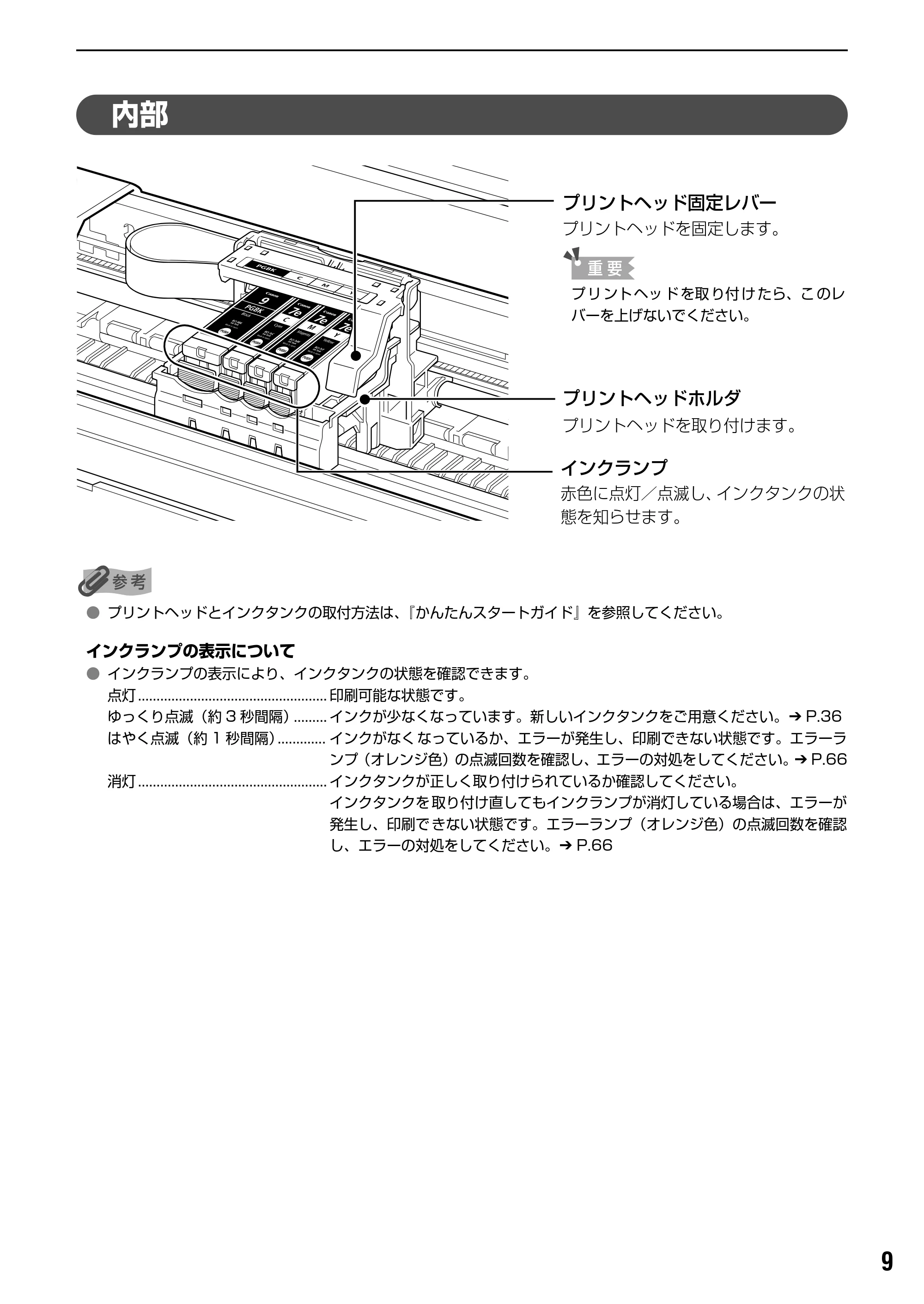 キヤノン PIXUS iX5000 基本操作ガイド （PDF形式／18.7Mバイト） — 原本ページ — 11ページ