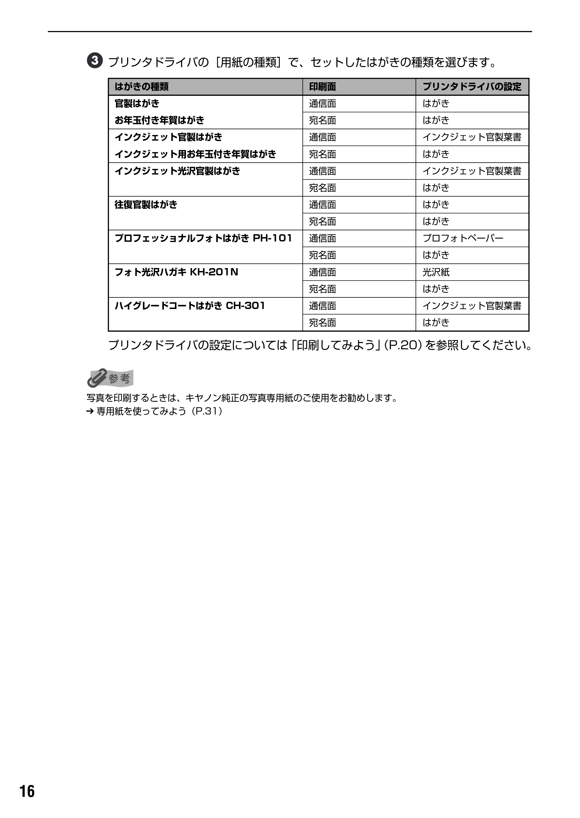 キヤノン PIXUS iX5000 基本操作ガイド （PDF形式／18.7Mバイト） — 原本ページ — 18ページ