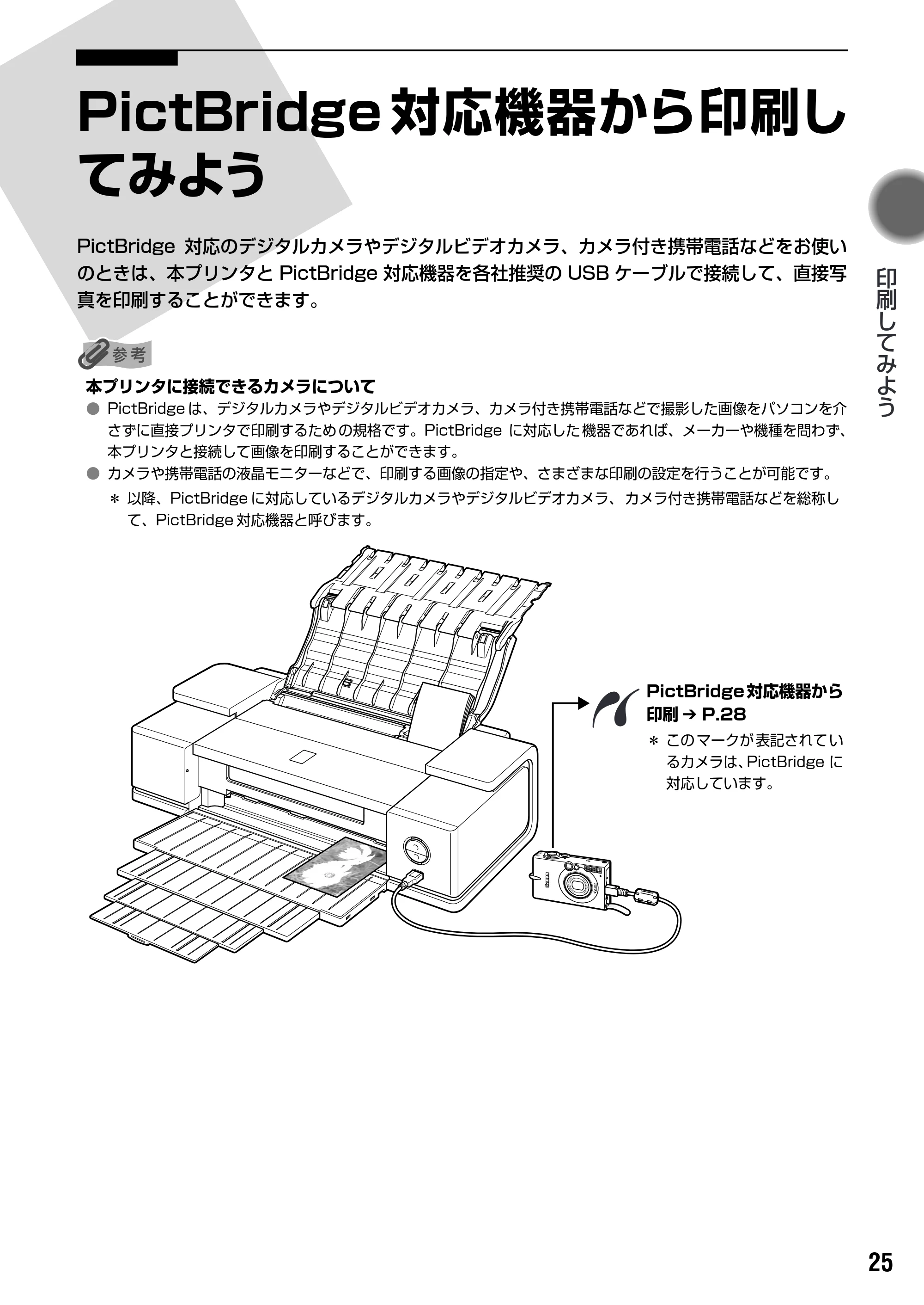キヤノン PIXUS iX5000 基本操作ガイド （PDF形式／18.7Mバイト） — 原本ページ — 27ページ