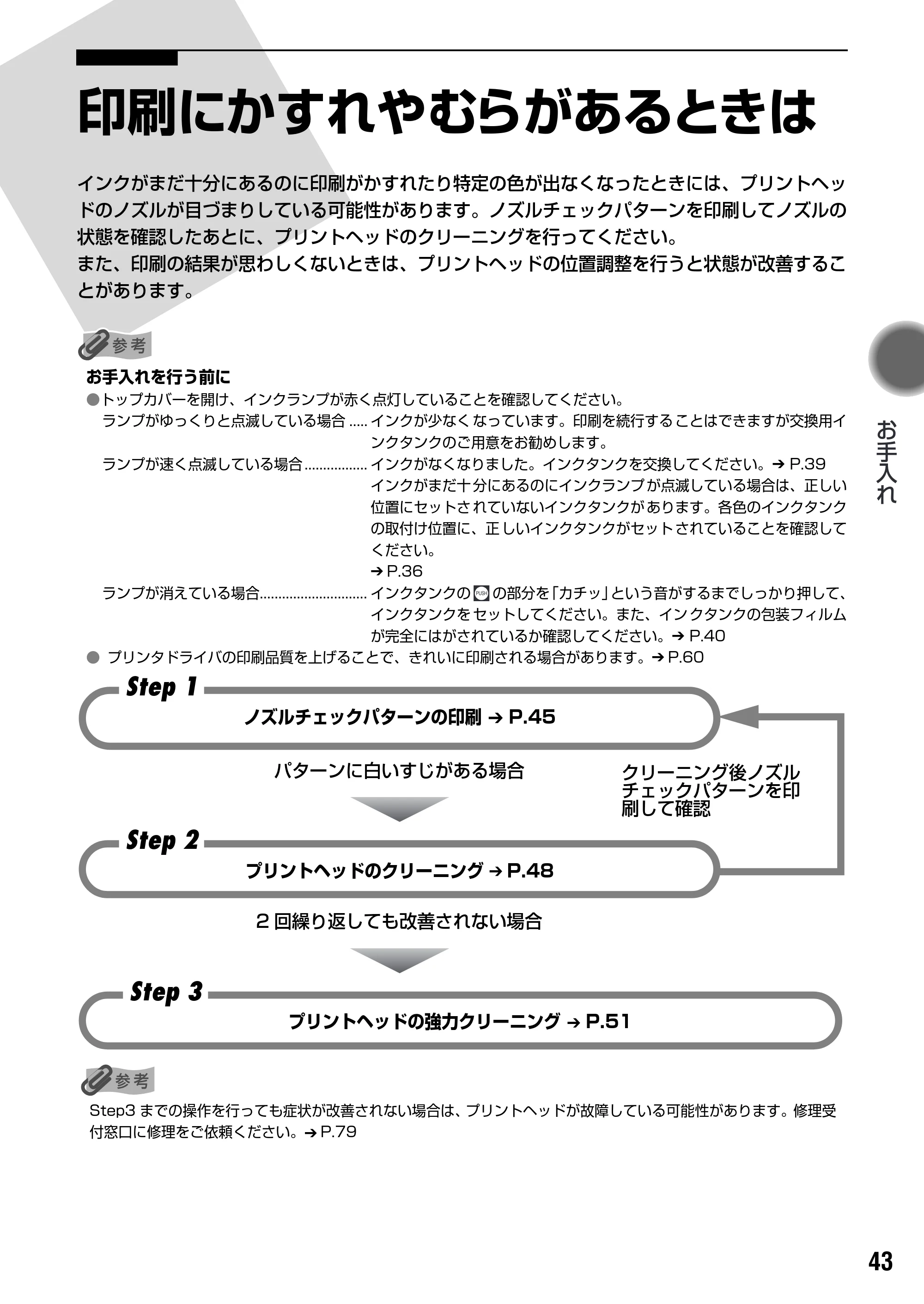 キヤノン PIXUS iX5000 基本操作ガイド （PDF形式／18.7Mバイト） — ノズルチェックパターンを印刷する — 原本ページ — 45ページ