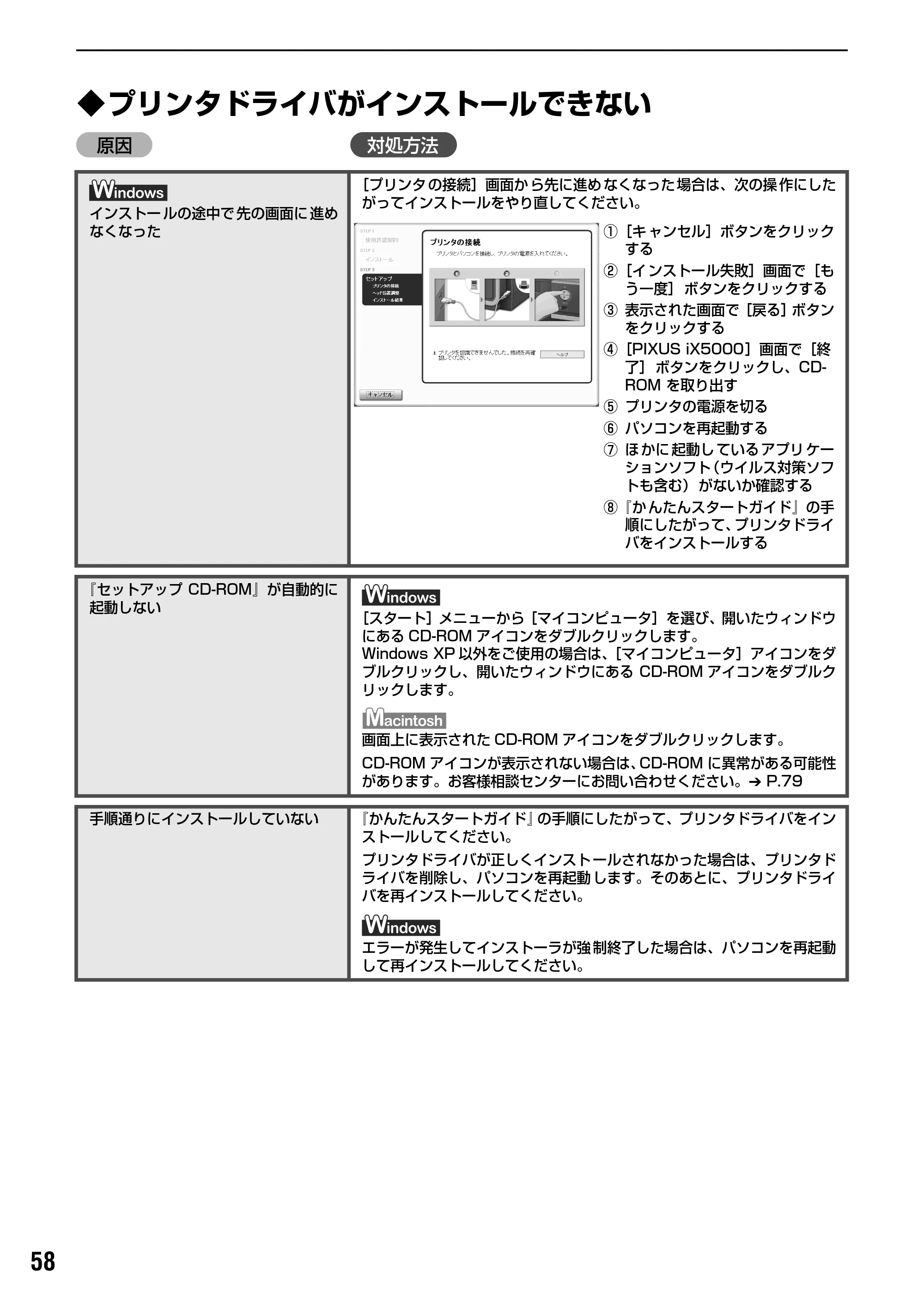 キヤノン PIXUS iX5000 基本操作ガイド （PDF形式／18.7Mバイト） — 原本ページ — 60ページ