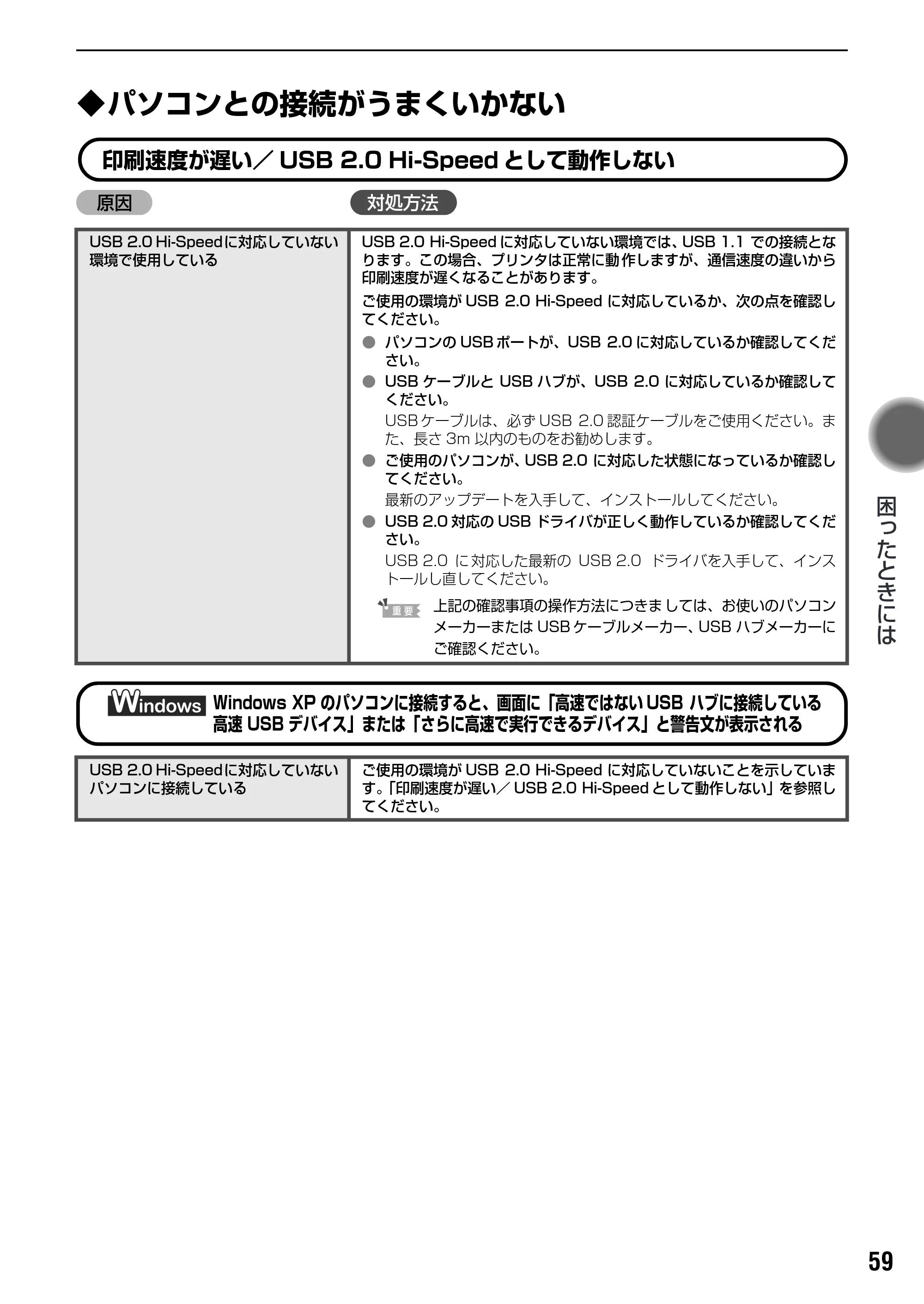 キヤノン PIXUS iX5000 基本操作ガイド （PDF形式／18.7Mバイト） — 原本ページ — 61ページ