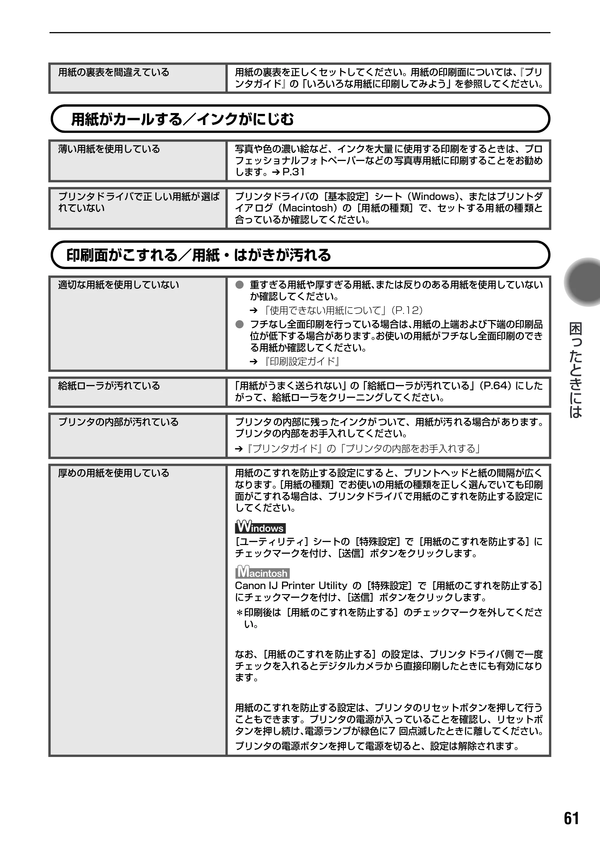 キヤノン PIXUS iX5000 基本操作ガイド （PDF形式／18.7Mバイト） — 原本ページ — 63ページ