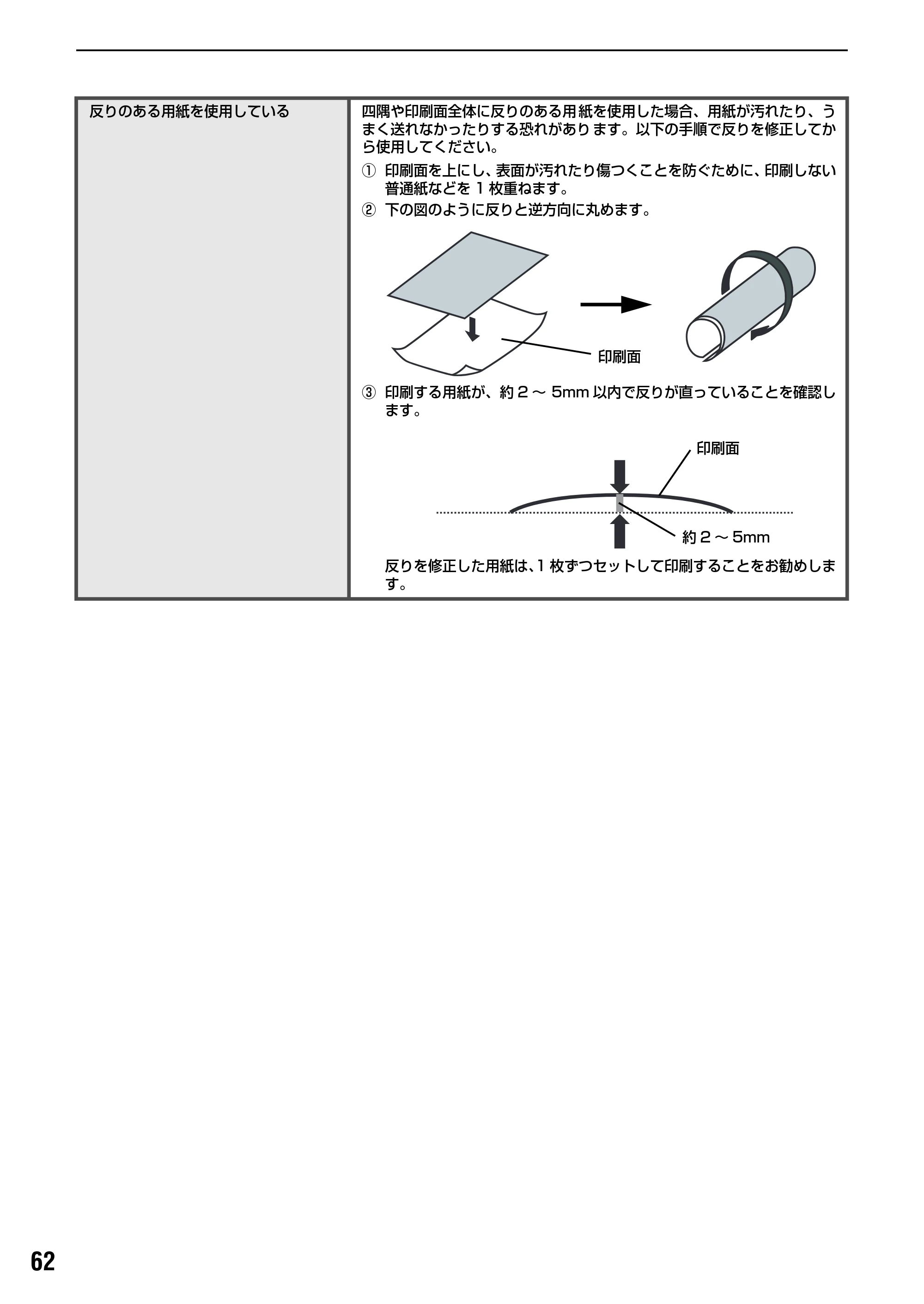 キヤノン PIXUS iX5000 基本操作ガイド （PDF形式／18.7Mバイト） — 原本ページ — 64ページ