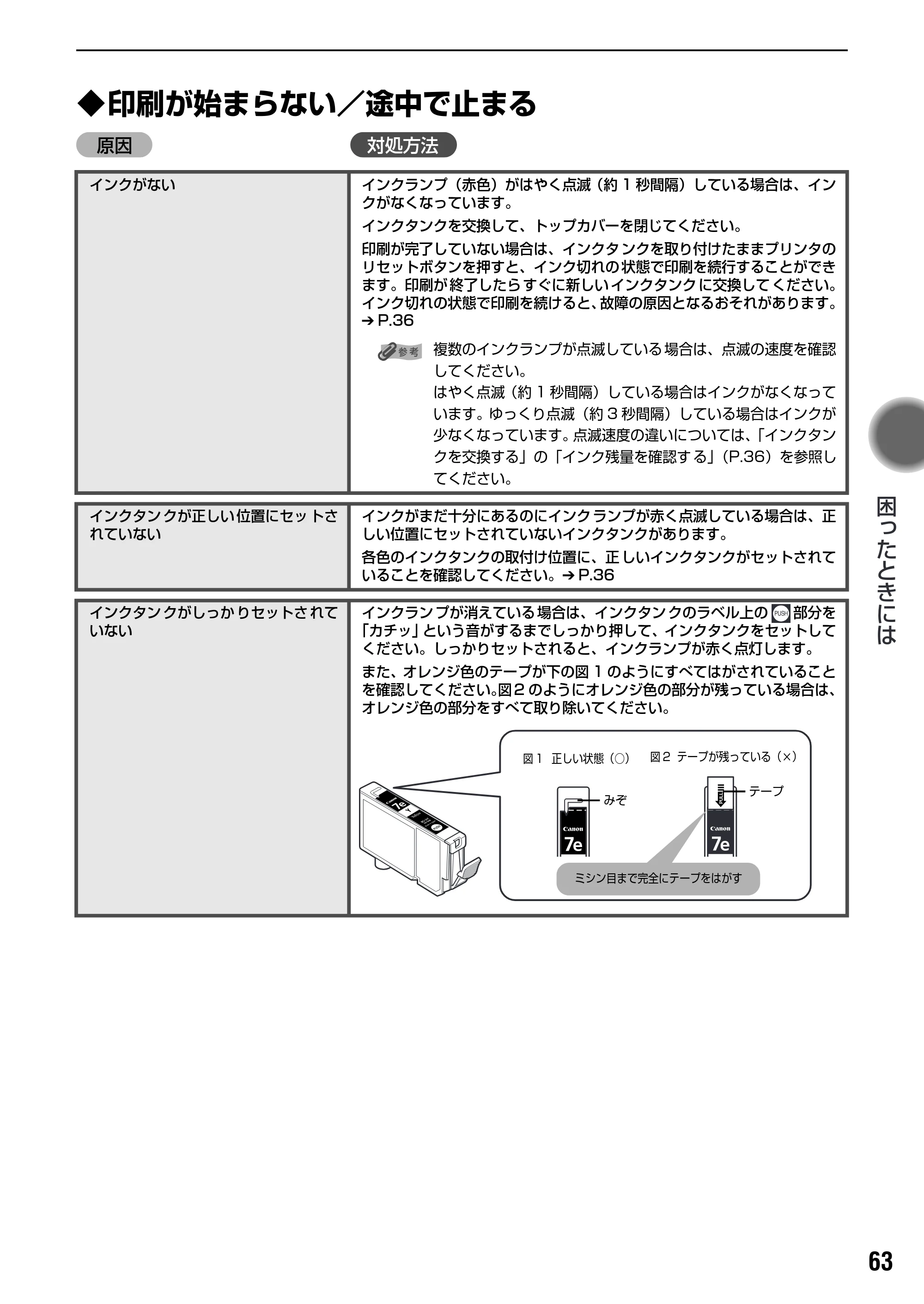 キヤノン PIXUS iX5000 基本操作ガイド （PDF形式／18.7Mバイト） — 原本ページ — 65ページ
