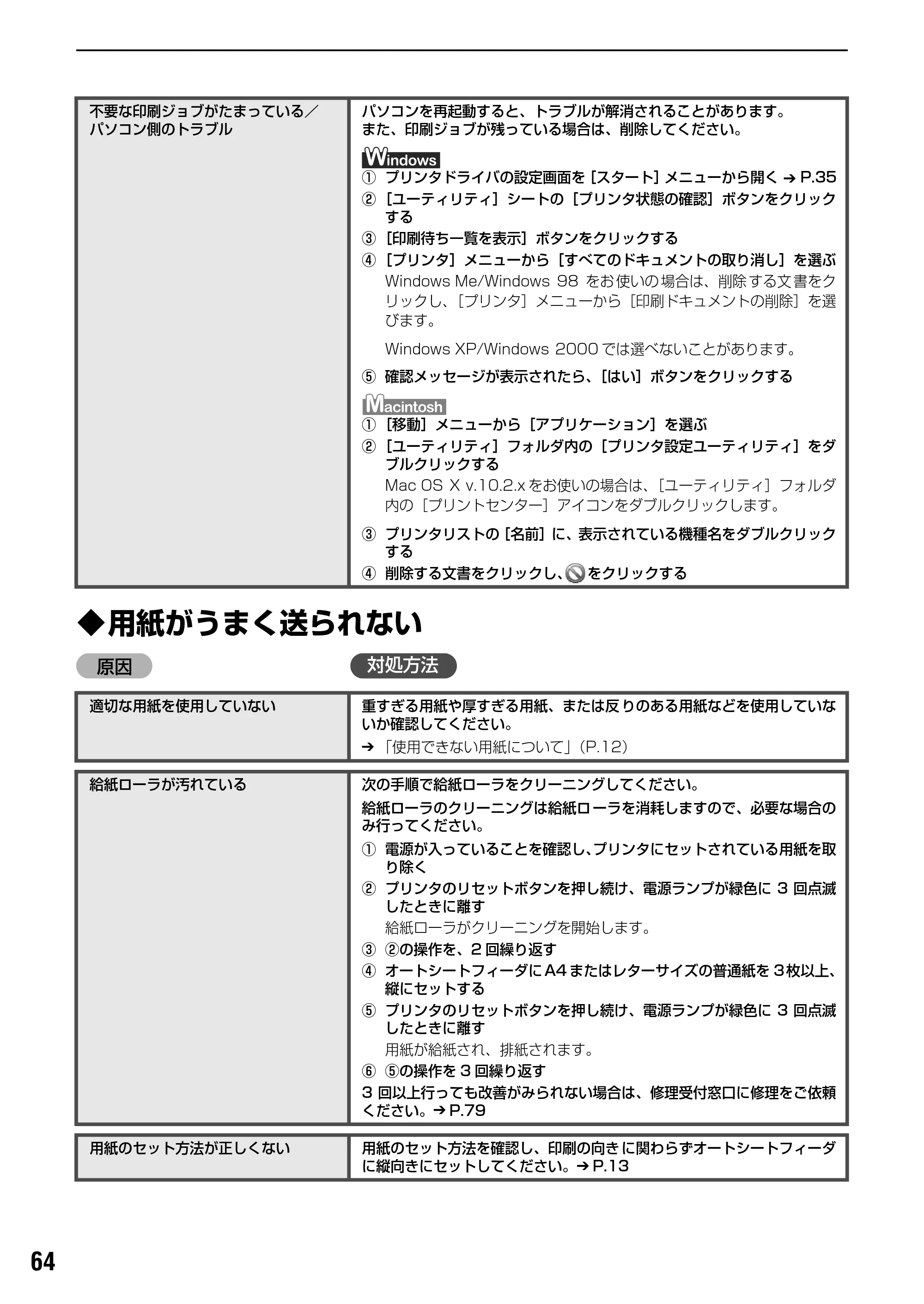 キヤノン PIXUS iX5000 基本操作ガイド （PDF形式／18.7Mバイト） — 原本ページ — 66ページ