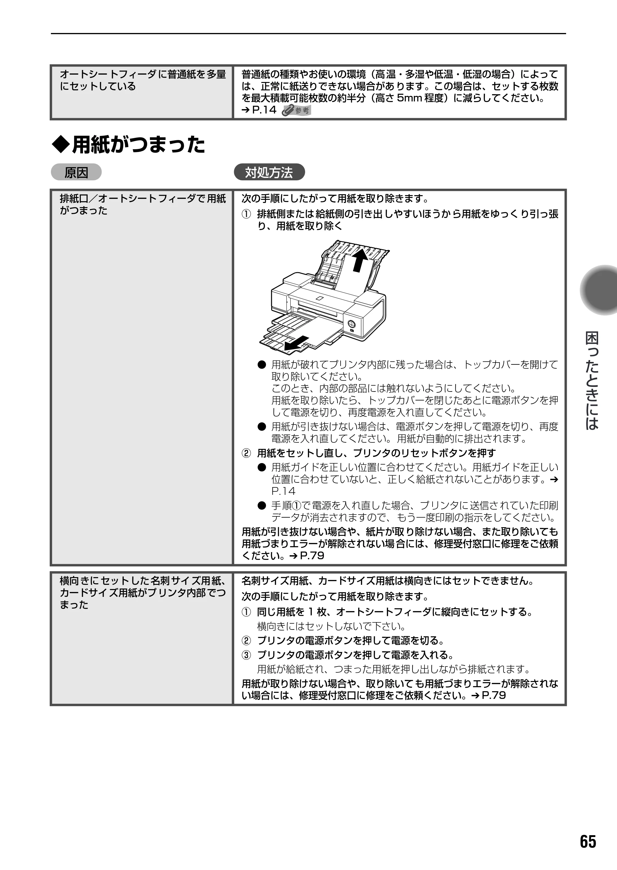キヤノン PIXUS iX5000 基本操作ガイド （PDF形式／18.7Mバイト） — 原本ページ — 67ページ