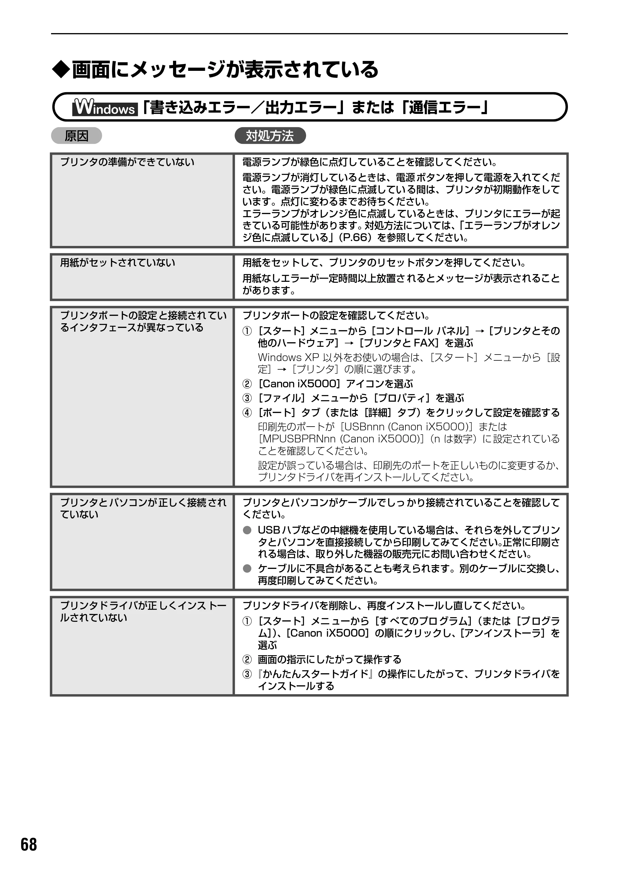 キヤノン PIXUS iX5000 基本操作ガイド （PDF形式／18.7Mバイト） — 原本ページ — 70ページ