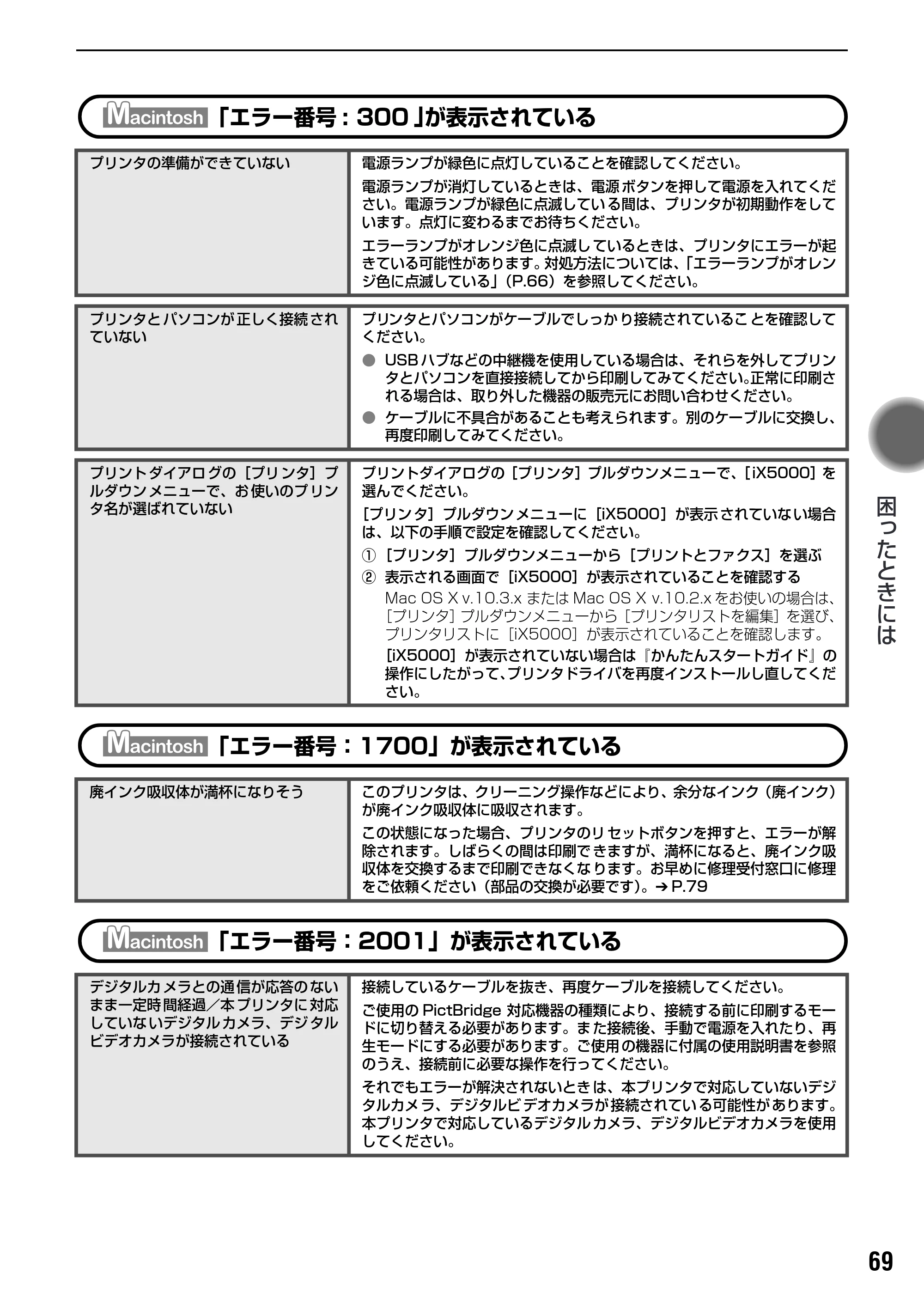 キヤノン PIXUS iX5000 基本操作ガイド （PDF形式／18.7Mバイト） — 原本ページ — 71ページ