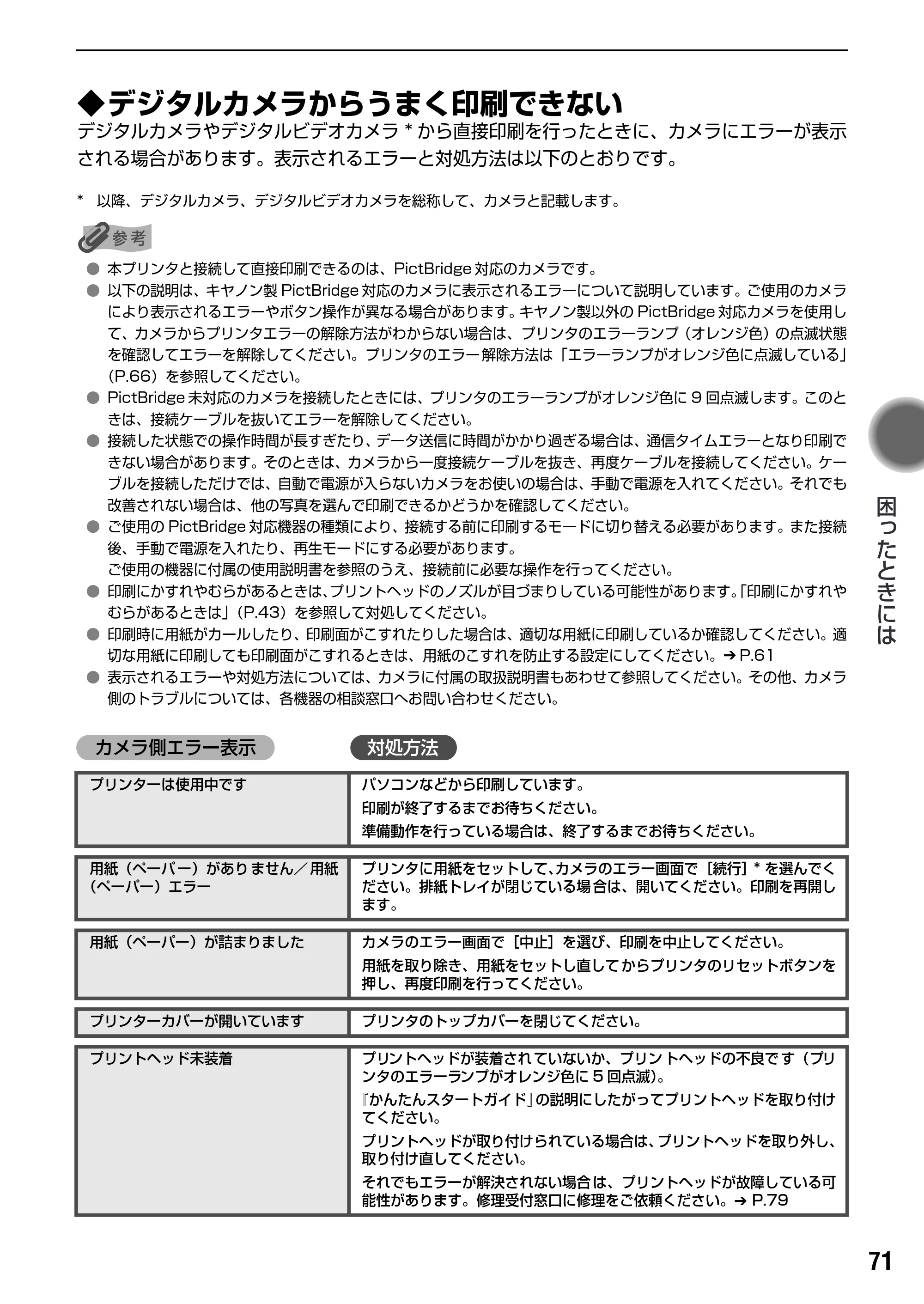 キヤノン PIXUS iX5000 基本操作ガイド （PDF形式／18.7Mバイト） — 原本ページ — 73ページ