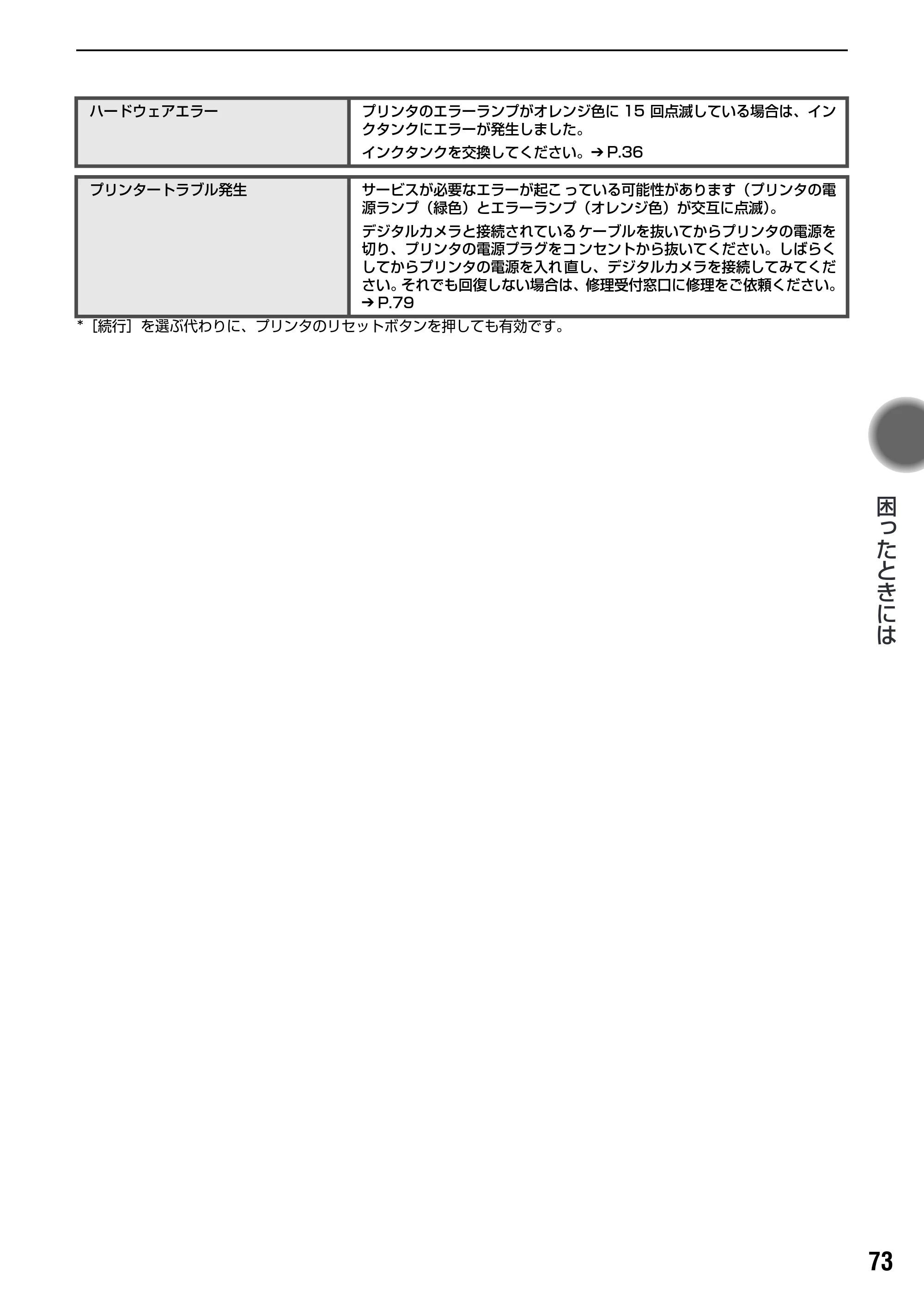 キヤノン PIXUS iX5000 基本操作ガイド （PDF形式／18.7Mバイト） — 原本ページ — 75ページ